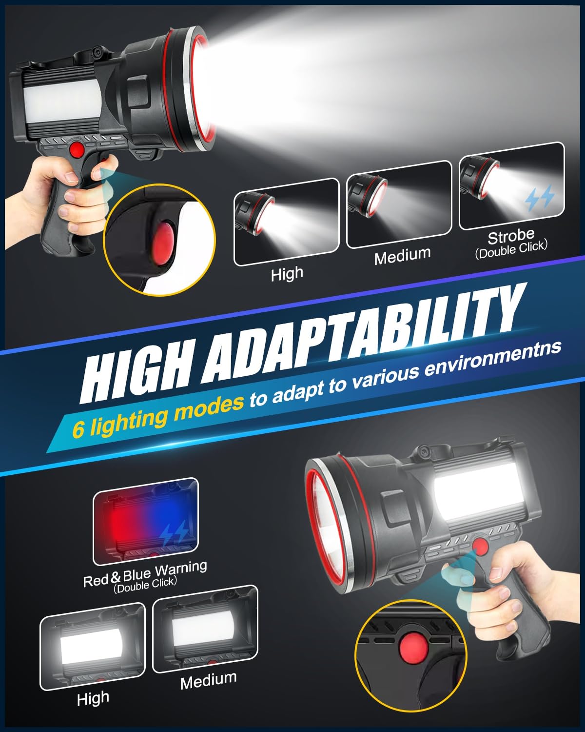 Victoper Spotlight For Camping, 1000000 Lumens Bright Handheld Spot Light, 12000 Mah Rechargeable Led Flashlight, 3+3 Modes 4 Colors Waterproof Spotlight Hunting Caving Camping Essentials Gear