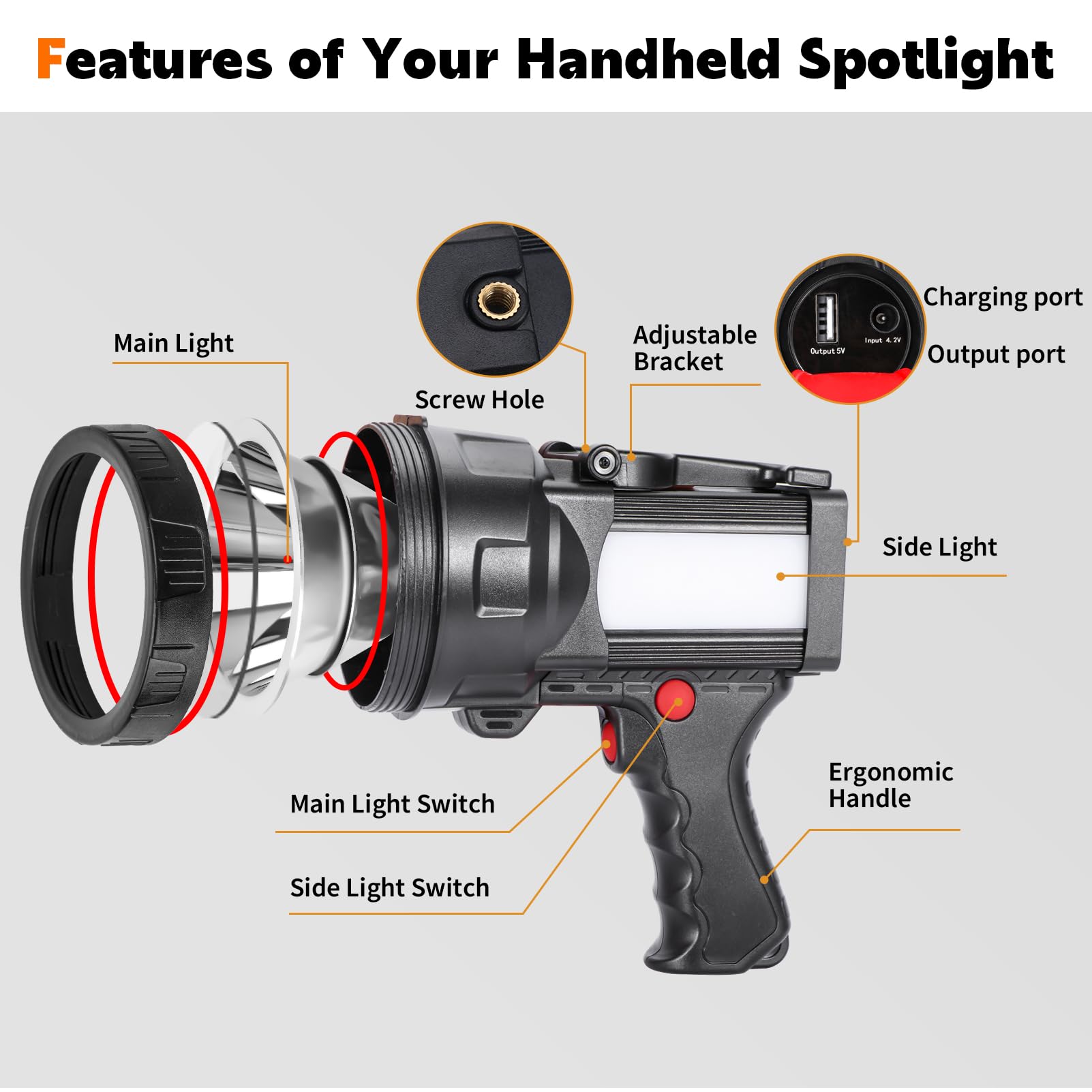 Vanvale Superbright Handheld Led Spotlight Flashlight Powerful Searchlight Usb Rechargeable Lantern With Power Bank Function Portable Camping Emergency Light (White Light)
