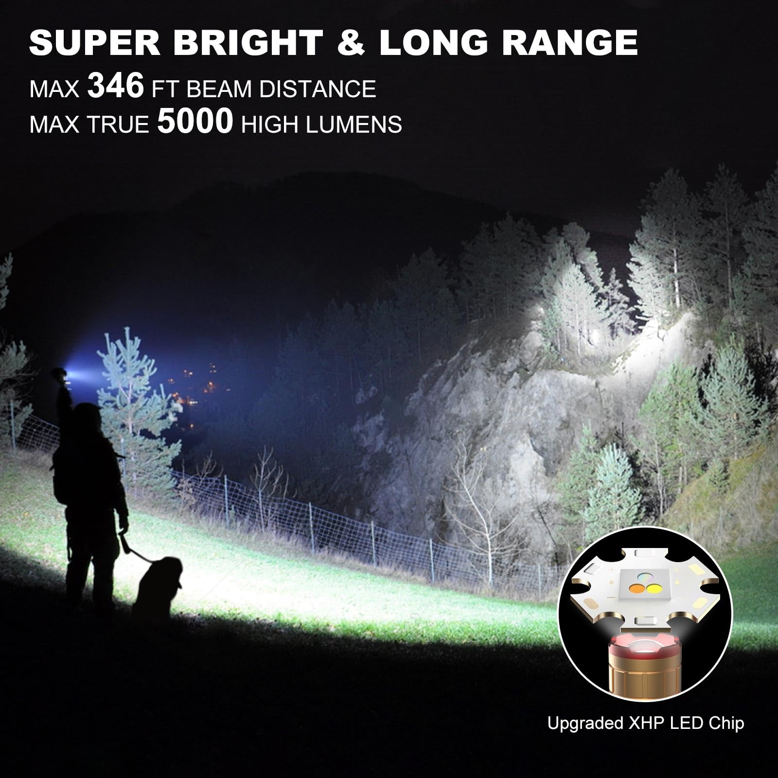 Iodoo 3 In 1 Rechargeable Flashlight True 5000 Lumens Outdoor Strong Cob Light, 5000Mah Zoomable Beam Led Flash Light With Magnet Power Failure Emergency Survival Kits Snowstorm (6 In 1)