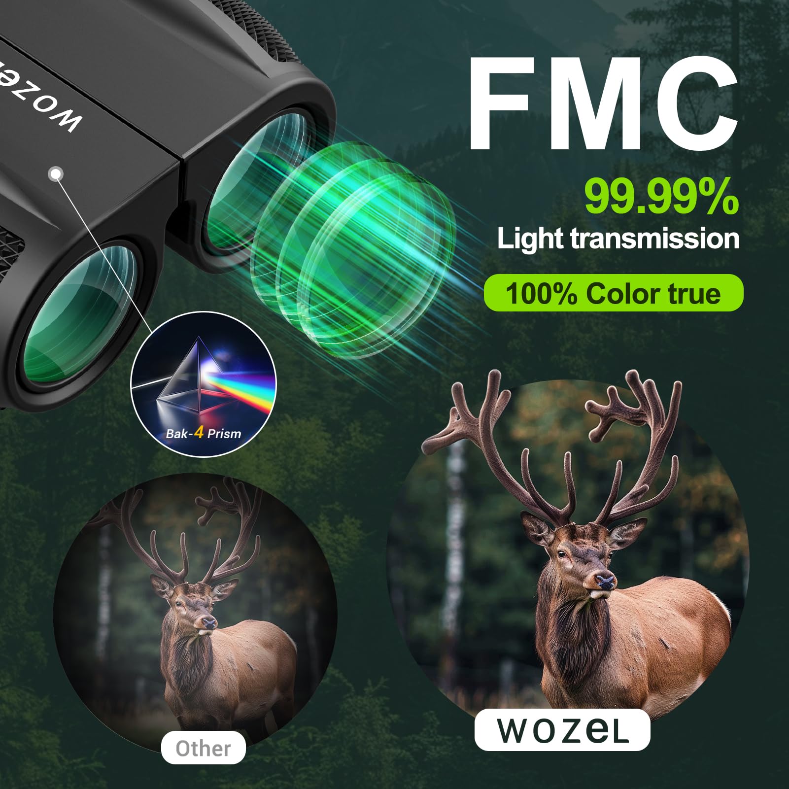 Wozel 10X25 Compact Hd Binoculars: Large Eyepiece Waterproof Binocular With Low Light Vision,High Powered Easy Focus Binoculars For Bird Watching,Outdoor Hunting,Travel,Sightseeing