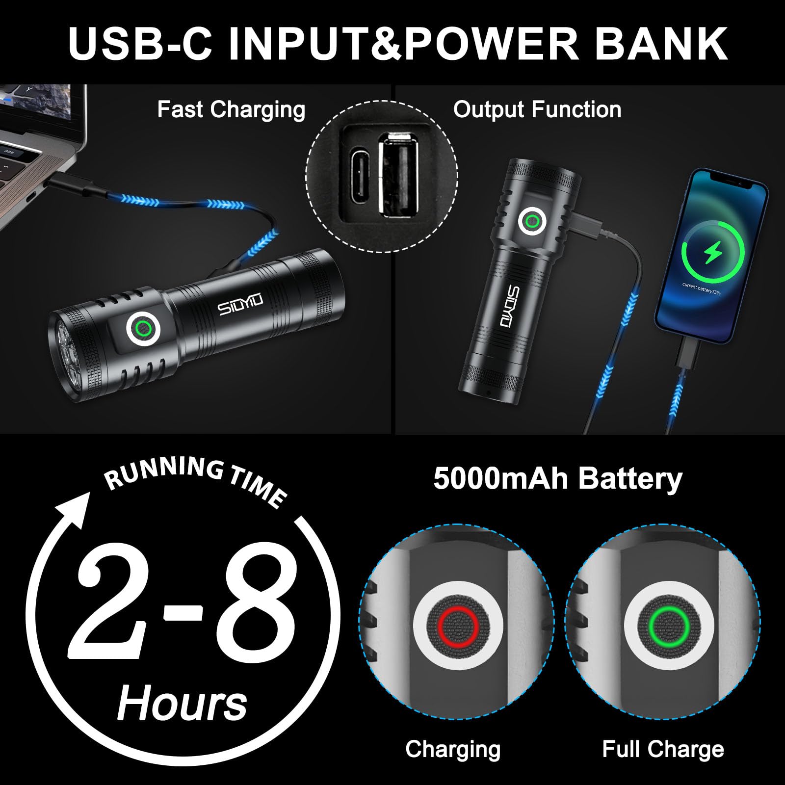 Siuyiu 4500Lumens Utility Flashlight Usb-C Rechargeable, Super Bright Flashlight, Led Flashlights High Lumens, With 5 Modes & Ipx4 Waterproof, 8H Runtime For Outdoor Emergency