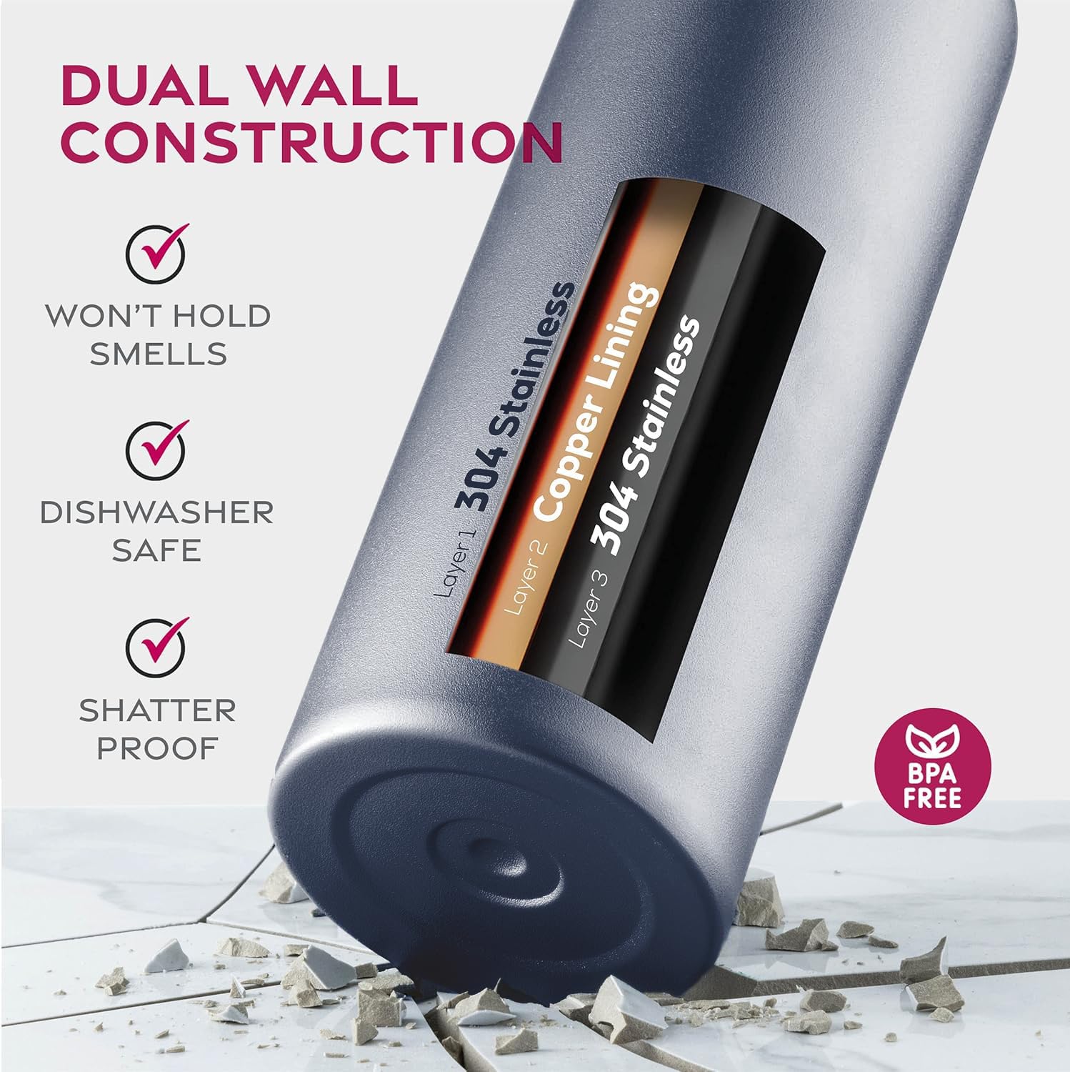 25 Oz Triple Walled, Insulated Water Bottles With Straw - Stainless Steel Metal Bottle W/ 3 Leak