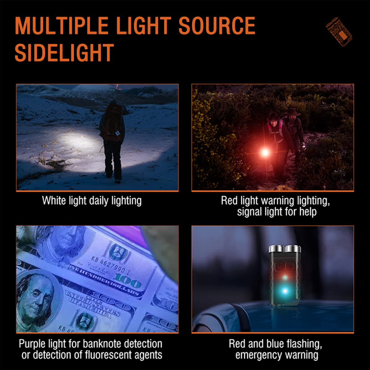 Bikacu Mini Edc Flashlight 900 Lumen Usb Rechargeable Bright Keychain Flashlights With Magnet - 10 Modes Ip65 Waterproof Pocket Flash Light For Everyday Carry, Camping, Emergency