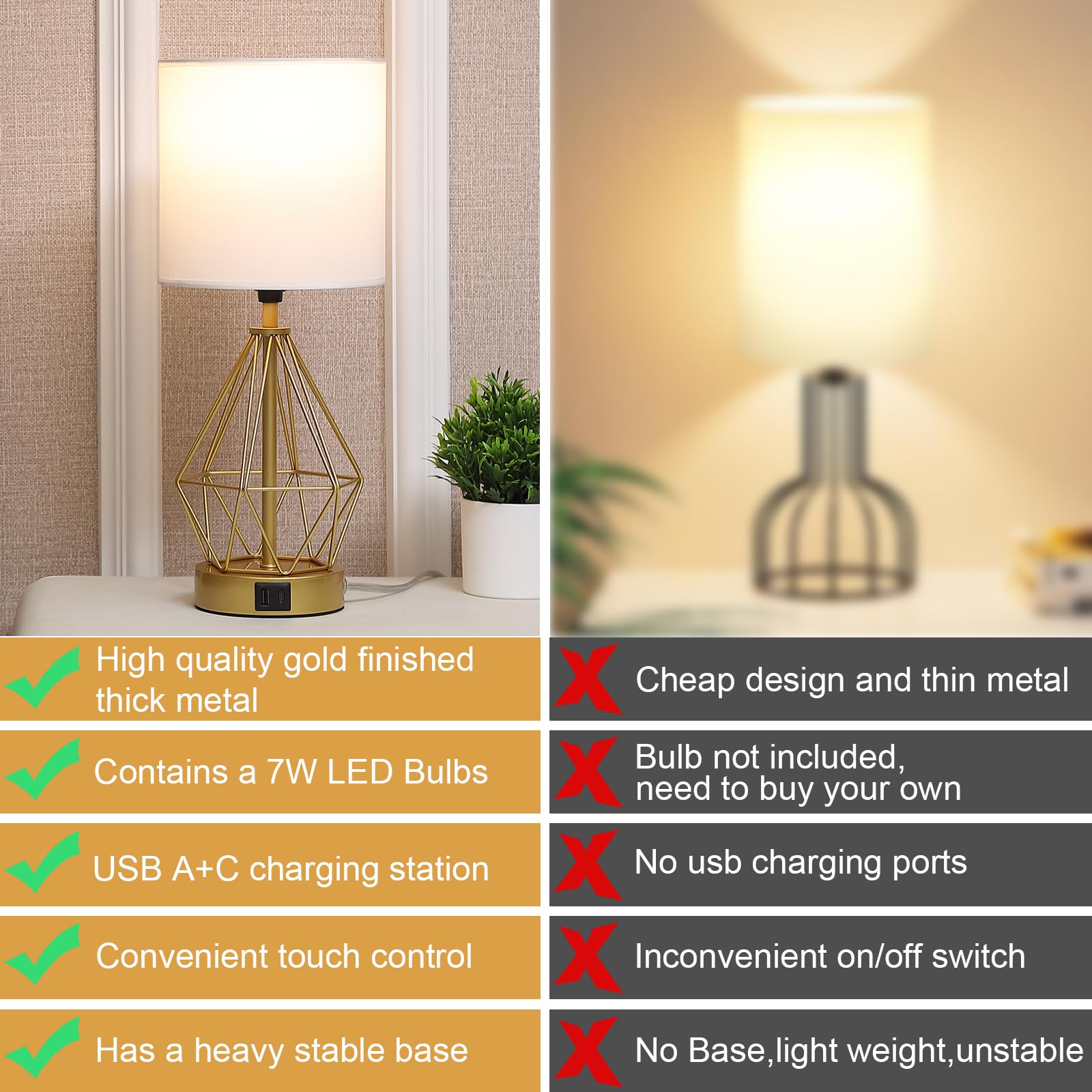Sheenkarion Modern Touch Control Small Gold Table Lamp,Dimmable Bedroom Bedside Nightstand Lamp With Usb C+A Charging Port,Living Room Office Desk Lamp With White Fabric Shade(Bulb Included)