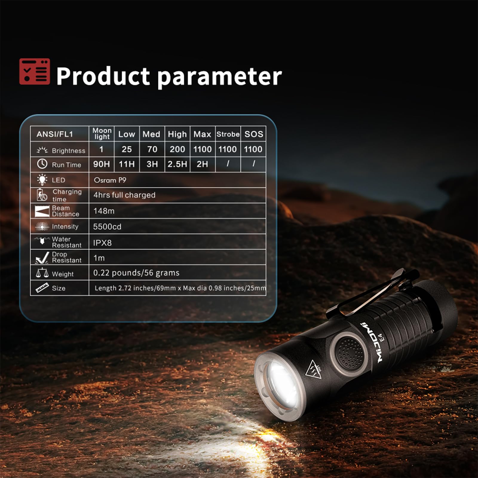 Mijomi Mini Flashlight With Magnet, Rechargeable Pocket Light Compact High Lumens Handheld Light, E4 Flashlight 7 Modes 1100 Lumens For Outdoor, Hiking, Walking