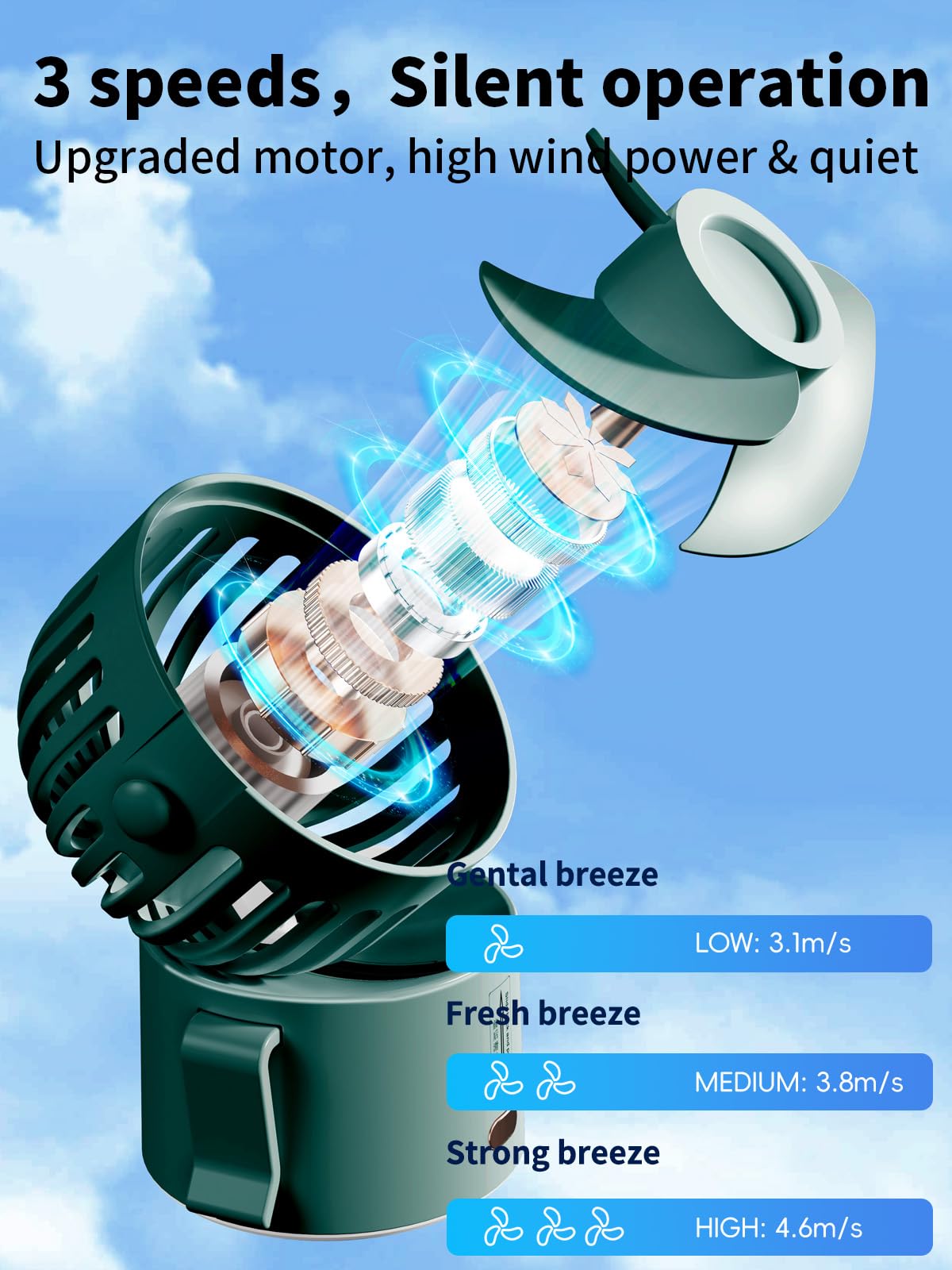 Mini Portable Neck Fan,Adjustable Usb Rechargeable Handheld/Necklace/Desk 3 In 1 Small Fan With Clip