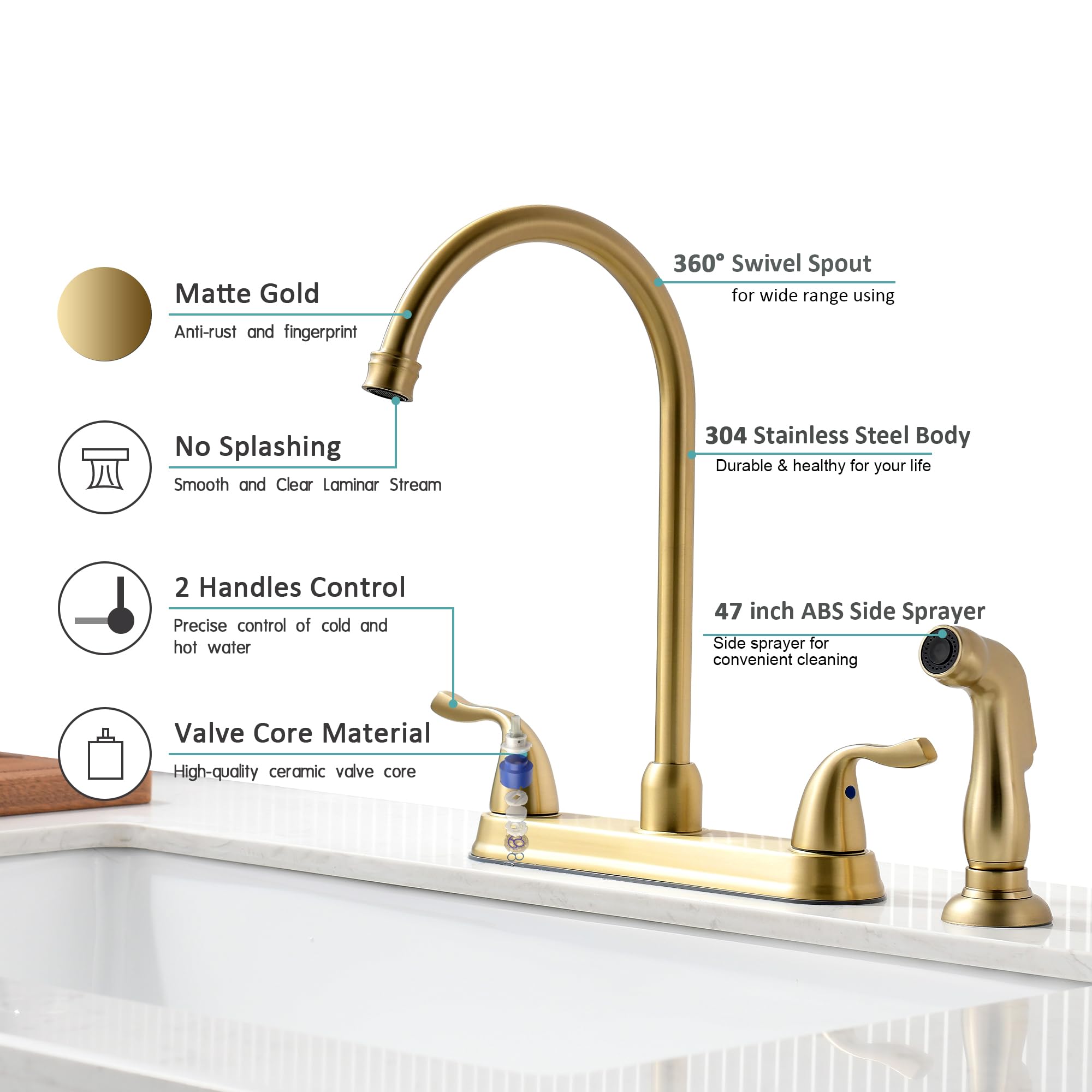 Fropo Gold Kitchen Faucet With Side Sprayer - 2 Handle 8 Inch 3 Or 4 Hole Modern Brass Matte Gold Faucet Set With High Pressure Sprayer & Supply Lines