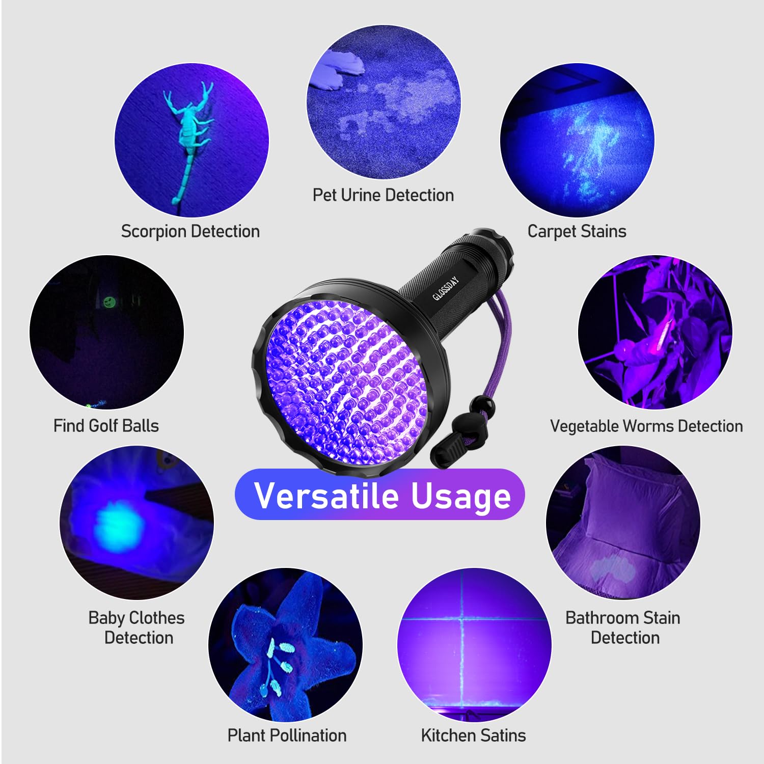 Glossday Blacklight Flashlight,128 Led Uv Flashlights,  Bright Ultraviolet Flashlight Professional Black Light For Dog/Cat, Hunting Scorpions