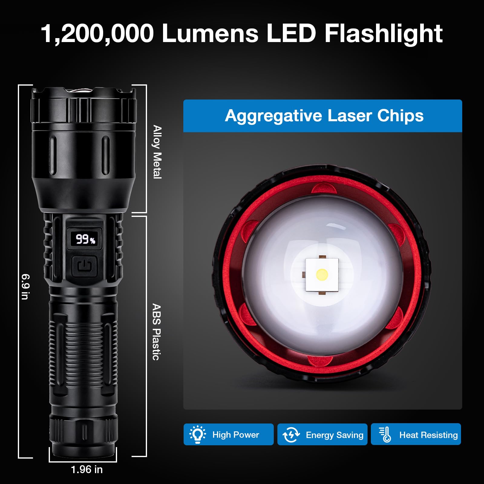 Peascat Flashlight High Lumens Rechargeable, 1,200,000 Lumens Utility Bright Led Flashlights, High Powered Handheld Flash Light With 3 Modes, Type-C, 16Hrs Runtime, Zoomable, Waterproof For Emergency