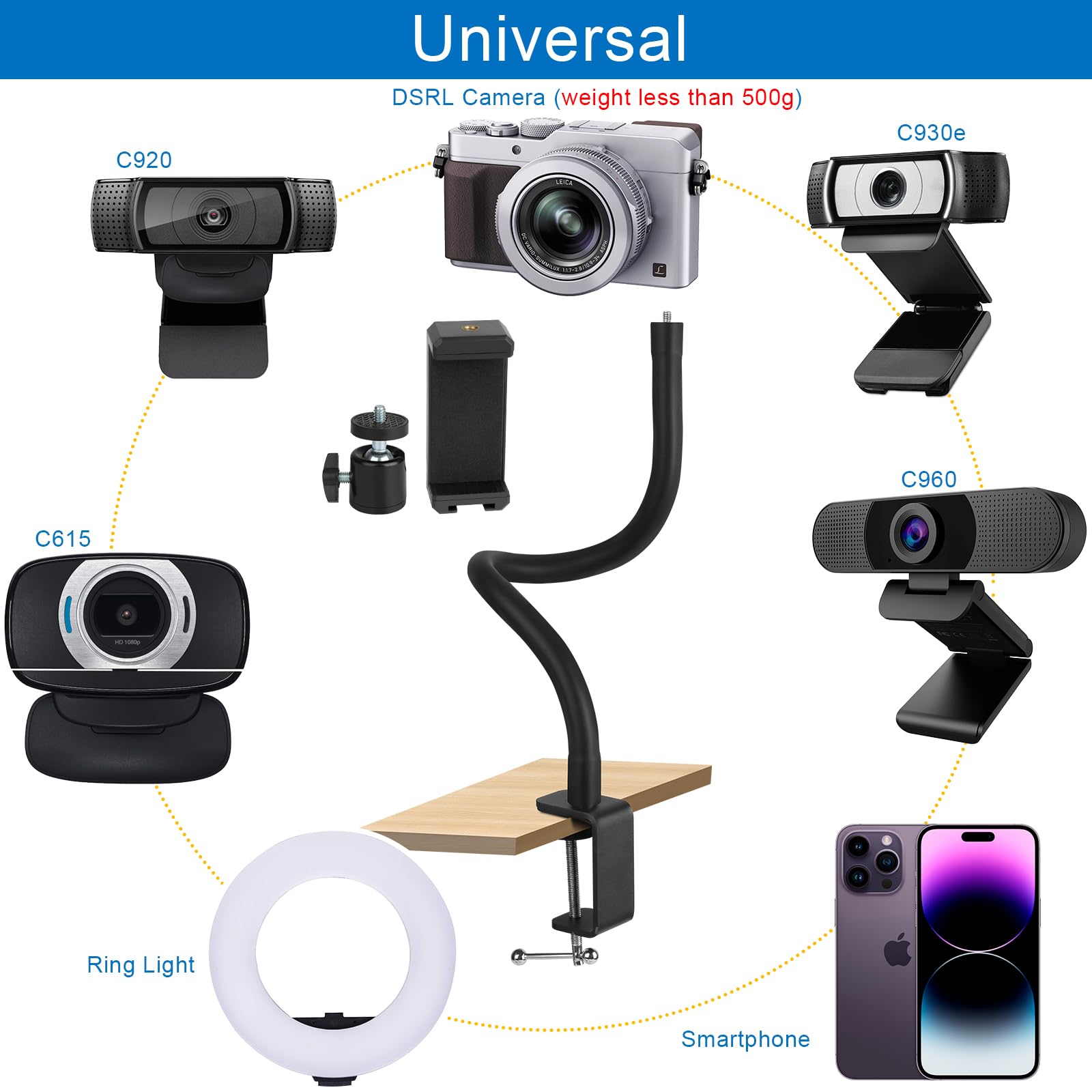 Mippko Webcam Stand For Desk,50Cm Gooseneck Arm Compatible With Logitech Webcam C920 / C920S / C920X / C922 / C922X / C925E / C930 / C930E / C615 / C960 / Brio 4K / Nexigo N60 / Iphone/Ring Light