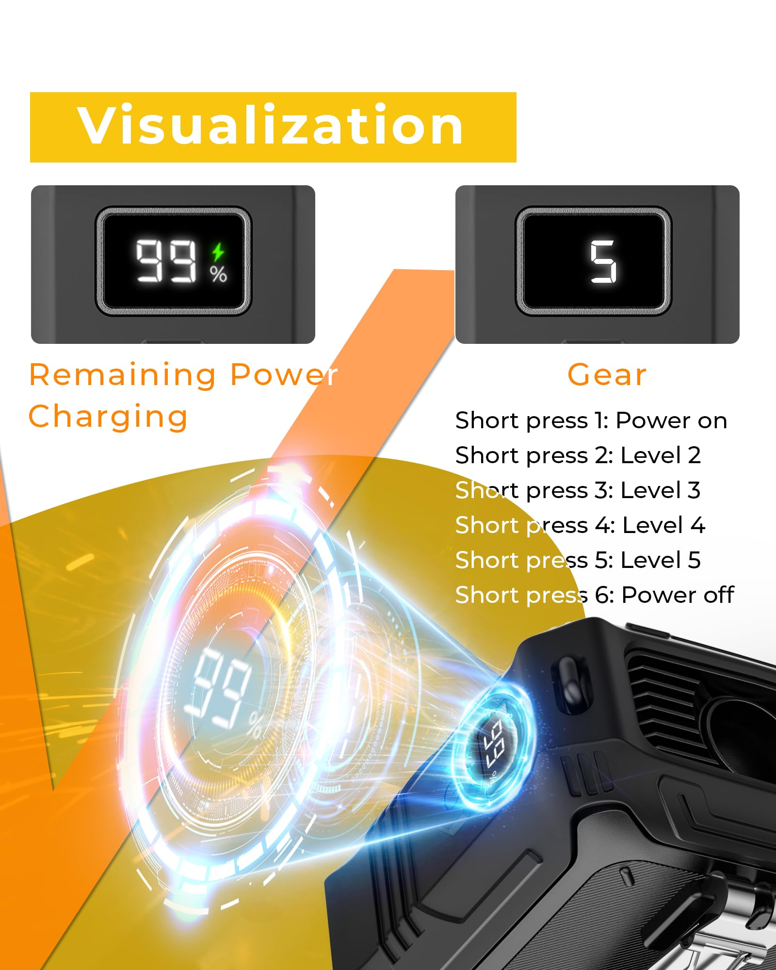 Portable Waist Fan, Portable Fan With 5-Speed Settings, Dual-Sided Clip On Wearable Belt Personal