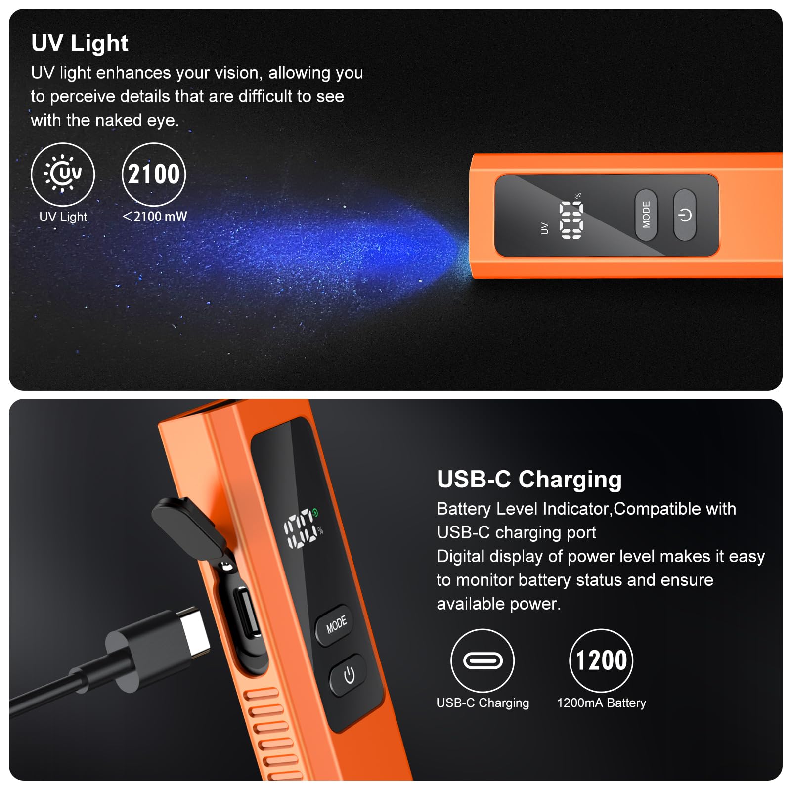 Weteamnoi Pro Edc Flashlight Flat With Green Beam, Uv Light And White Light Led Combo, Ipx4, Portable Pocket Flash Lights With Magnet For Outdoors Camping And Travel (Orange)