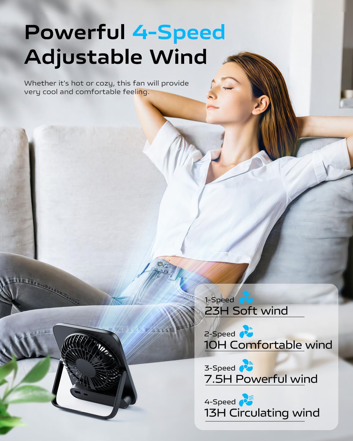 Otlonpe Small Desk Fan 6.5 Inch, 4000Mah Rechargeable Portable Fan For Travel, Slim Quiet, 7.5-22H