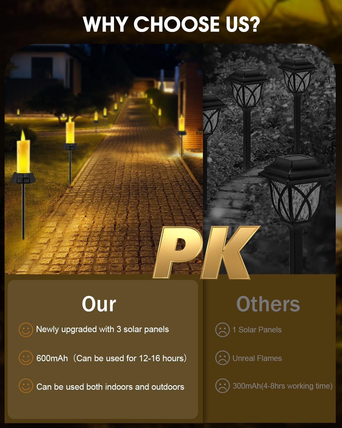 Gileolant Solar Lights Outdoor Waterproof, Electric Led Flameless Candles With 3 Solar Panels, Solar Pathway Lights For Garden Yard Home Outdoor Party Camping Decorations, 4 Pack