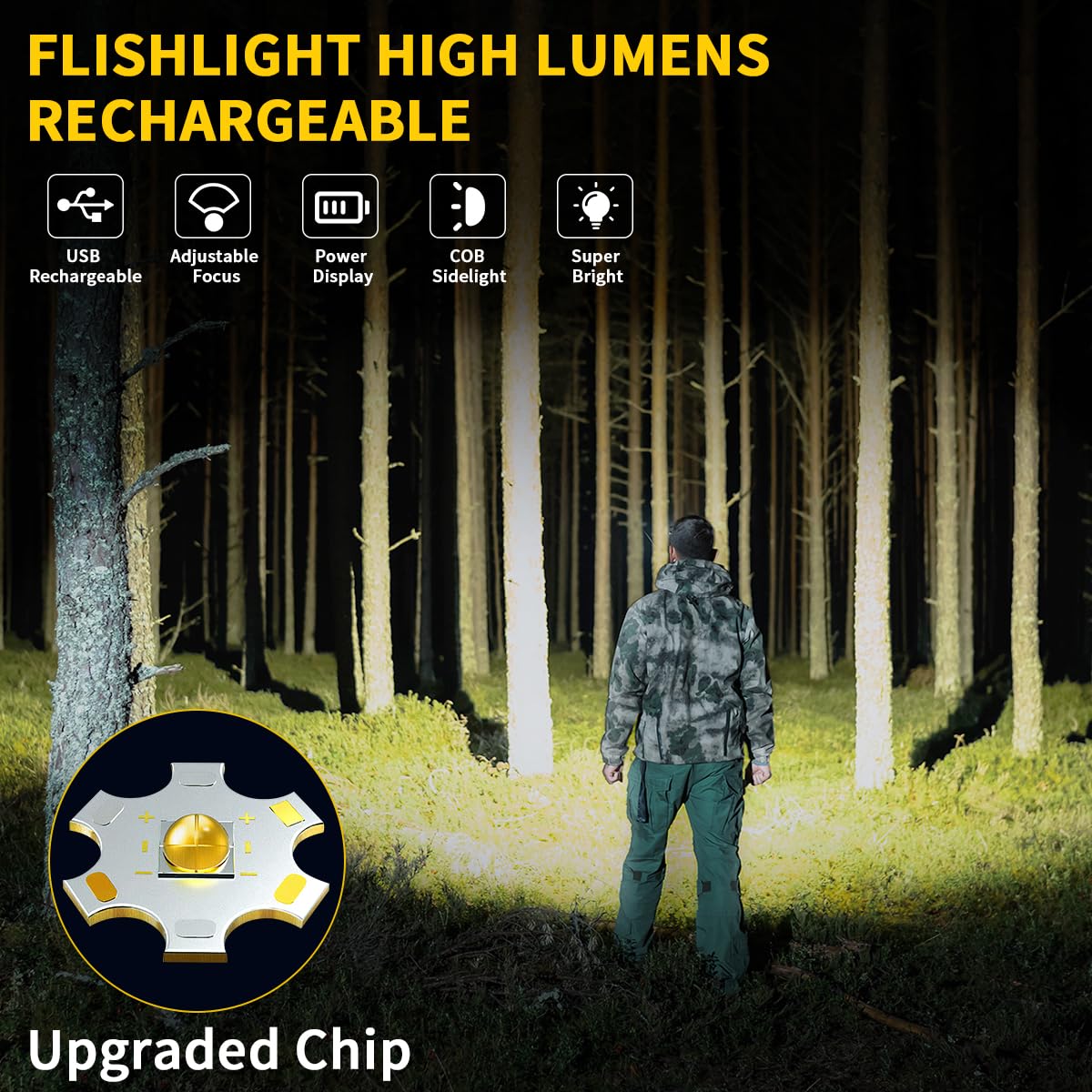 Zioeyiue Rechargeable Flashlights High Lumens 990000, 7Mode Flashlights Rechargeable, Super Bright Flashlight, Adjustable Tactical Flashlight, High Powered Flash Light, Led Flashlight For Emergency Home 2Pack