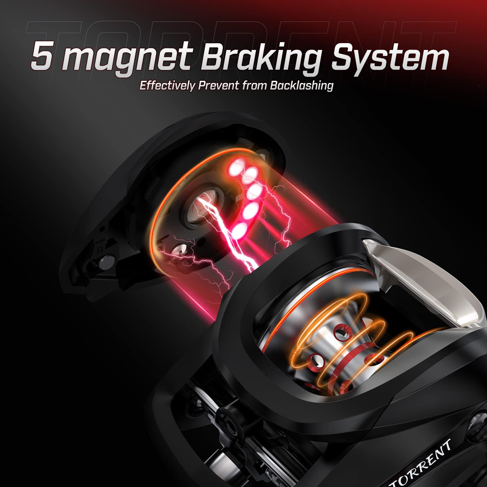 Piscifun Torrent Baitcaster Fishing Reel, 18Lb Carbon Fiber Drag Baitcasting Reel, Magnetic Braking System Casting Reel, Available In 7.1:1 And 5.3:1