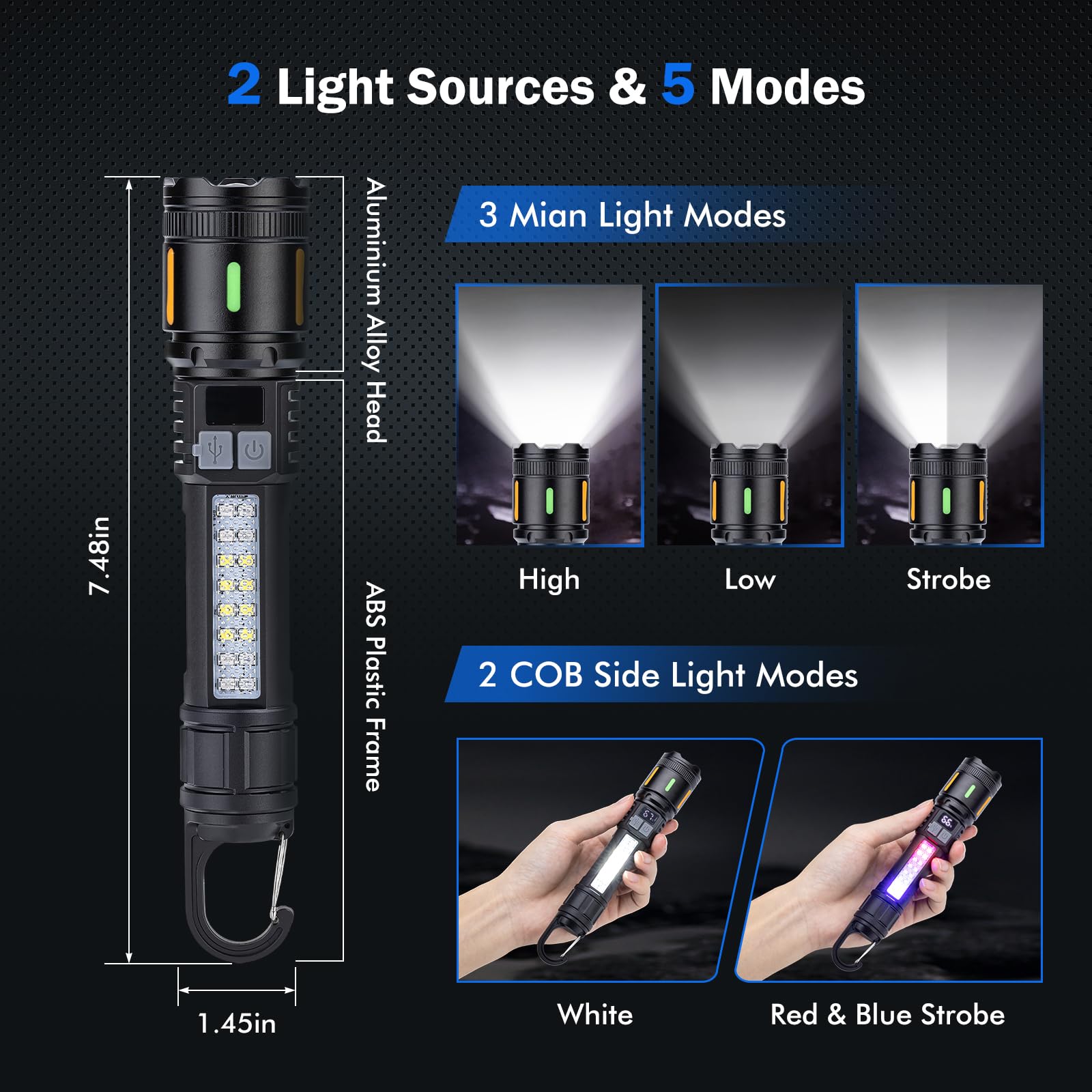 Sogidon Rechargeable Flashlights High Lumens With Hook, 990,000 Lumens Super Bright Led Handheld Flash Light Battery Powered With 5 Light Modes, Side Light, Usb Charging, Power Display, Zoomable Beam