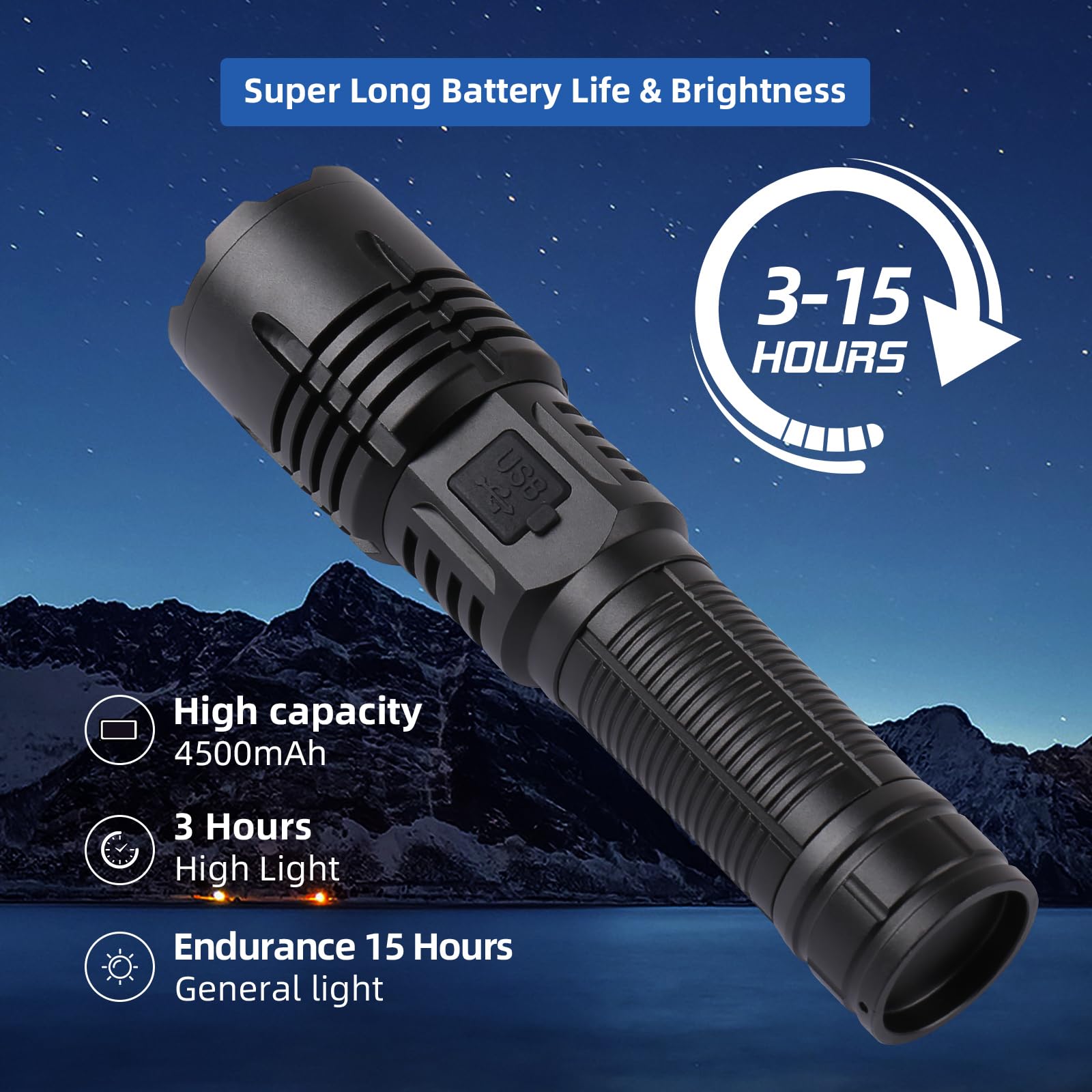 Trliradyn Rechargeable Flashlights 6000 Lumens Zoomable 6 Modes(Uv Lamp), Led Flashlight Usb C, Waterproof Utility Flashlight, 24H Long Life & Strong Flash Light For Emergencies Camping