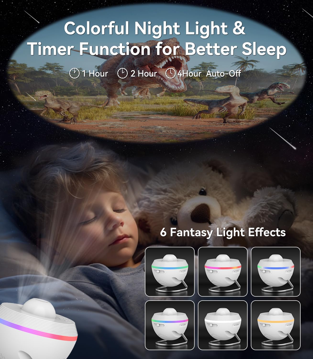 Yiliaw Star Projector Galaxy Light, 13 In 1 Planetarium Projector With Meteor Projector Solar System Night Light For Kids Adults Bedroom Living Room Home Decor