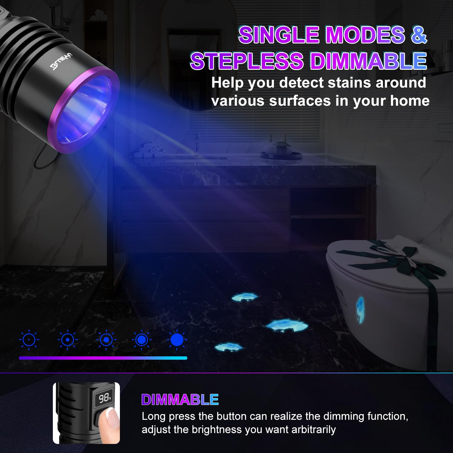 Blueyu 365Nm Black Light Uv Flashlight, Rechargeable Blacklight Flashlights, Powerful Ultraviolet Lights For Pet Urine Detection, Scorpion, Rock Hunting, Ac Leak, & Resin Curing, With Lcd Display