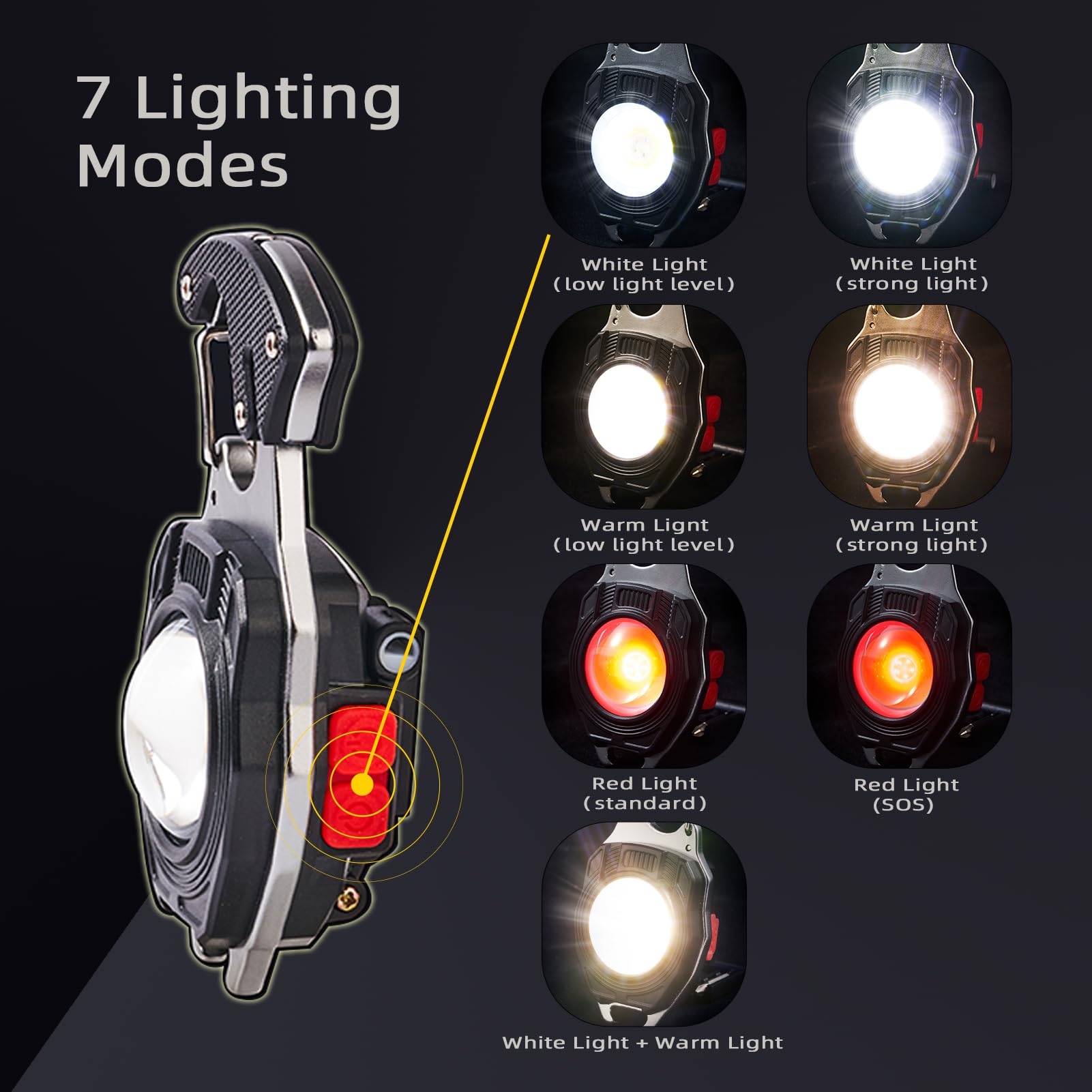 Sncek Multifunctional Led Flashlight Keychain, Cob Mini Flashlight, Small Work Light, Screwdriver Bottle Opener For Outdoor Hiking