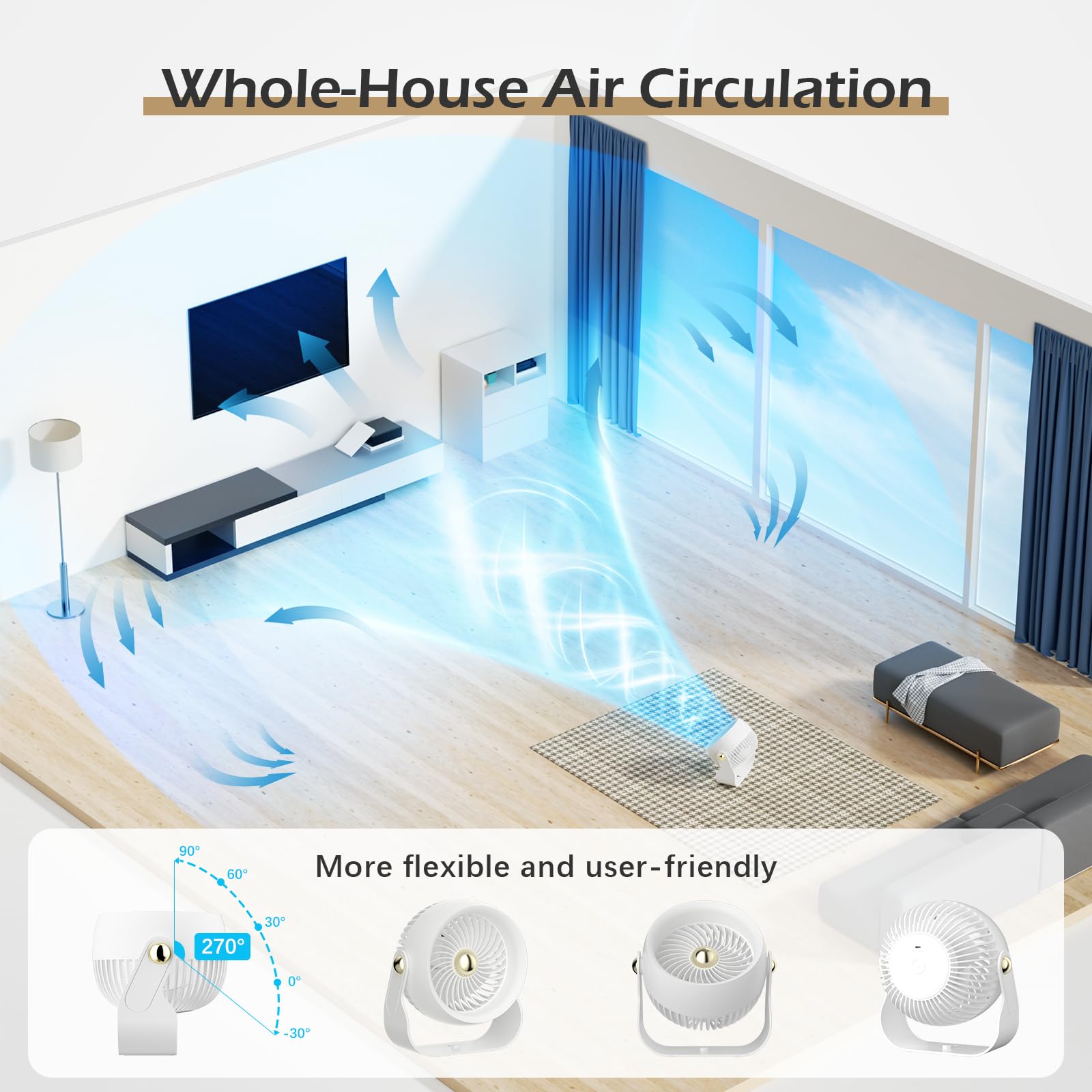 Civpower Desk Fan: Table Fan Small Portable Rechargeable With 6000 Mah Battery - 4 Speed And Timing