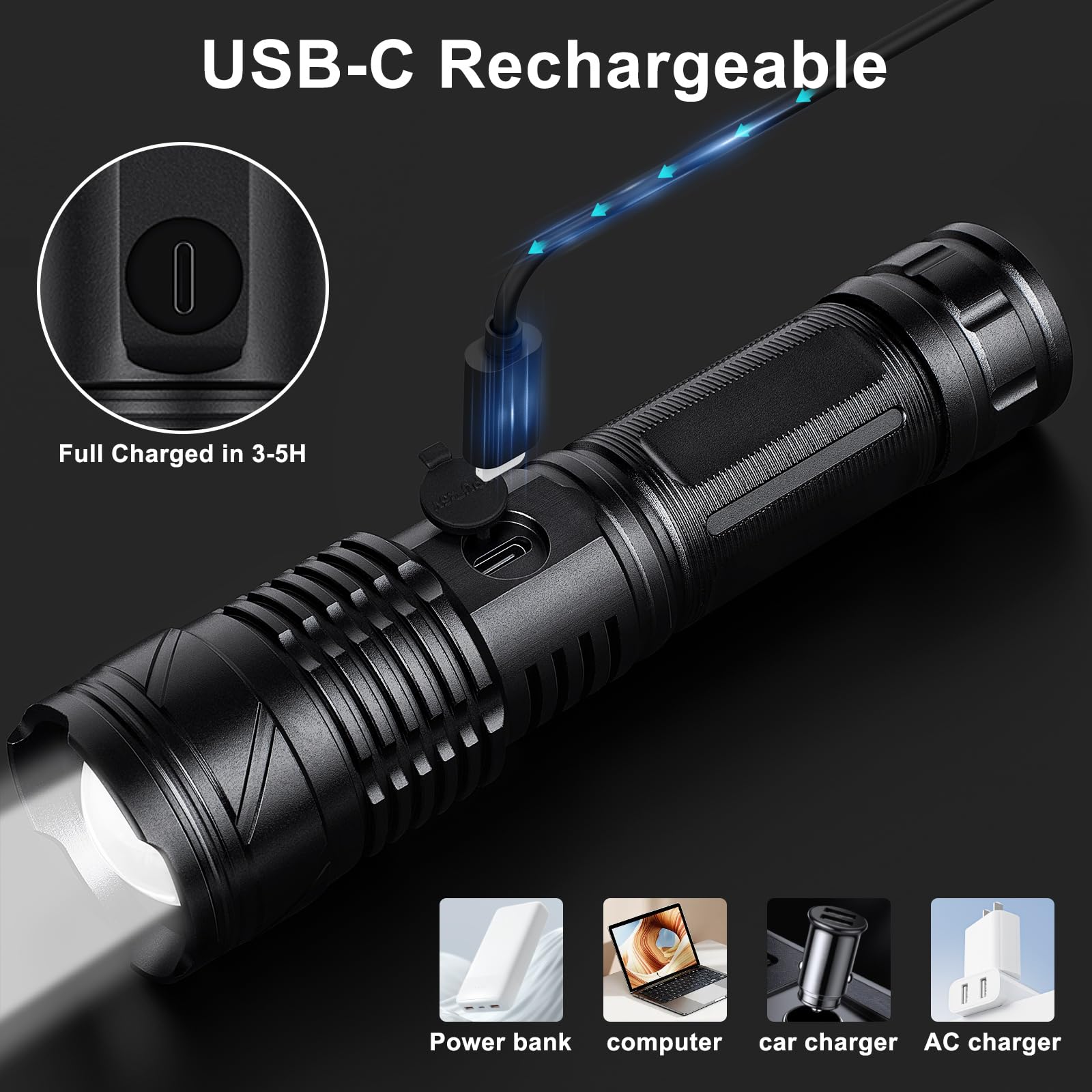 Sharehappy Rechargeable Flashlights, 980,000 Lumens Super Bright Led Flashlights High Lumens Flash Light With 5 Modes, 12H Running Time, Ipx6 Waterproof Flashlight For Home Emergency