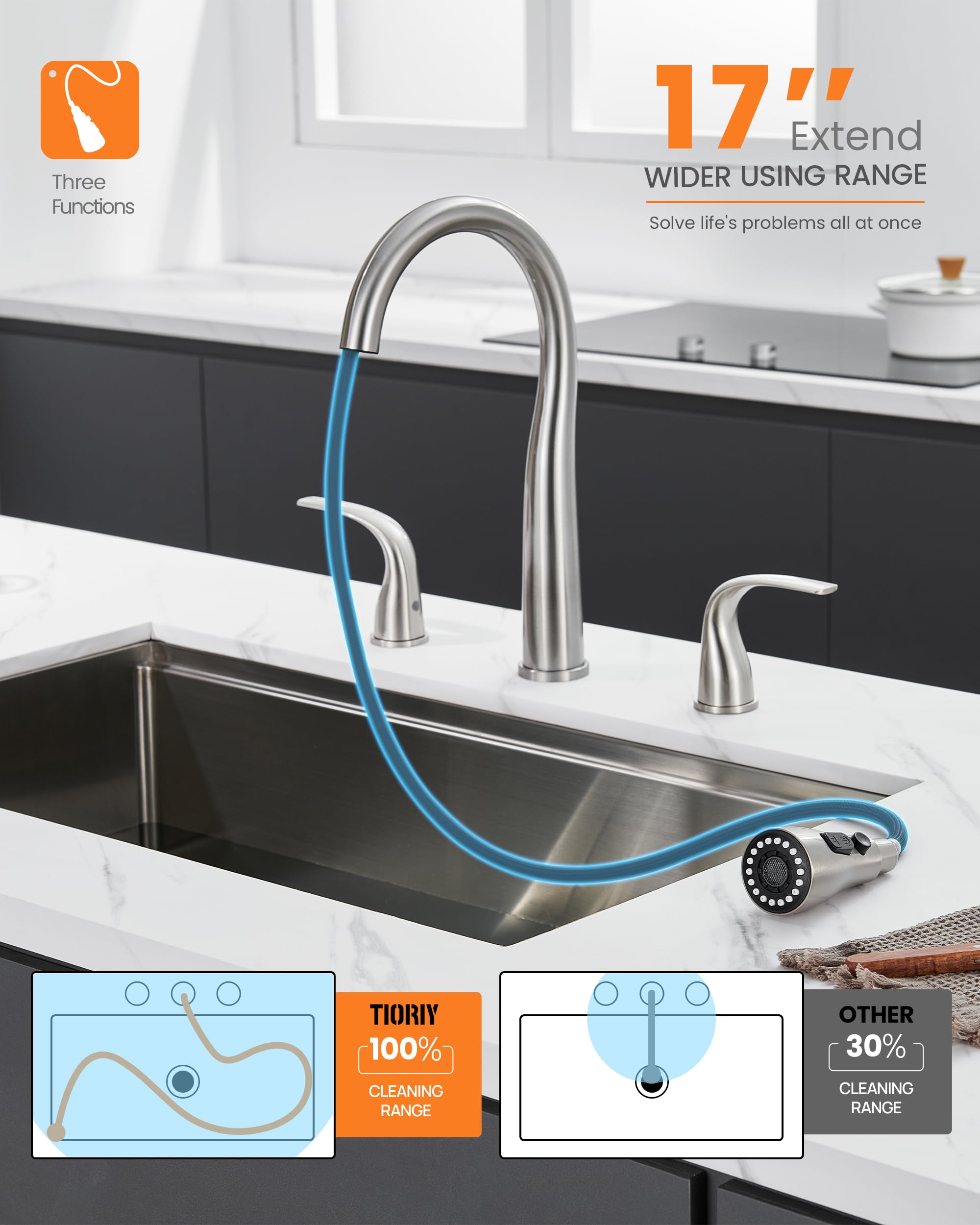 Tioriy 3 Hole Kitchen Faucet With Pull Down Sprayer, Brushed Nickel, Double Handle High Arc Faucet For Kitchen Sink With 3 Mode Spray, Stainless Steel, T-3005Bn