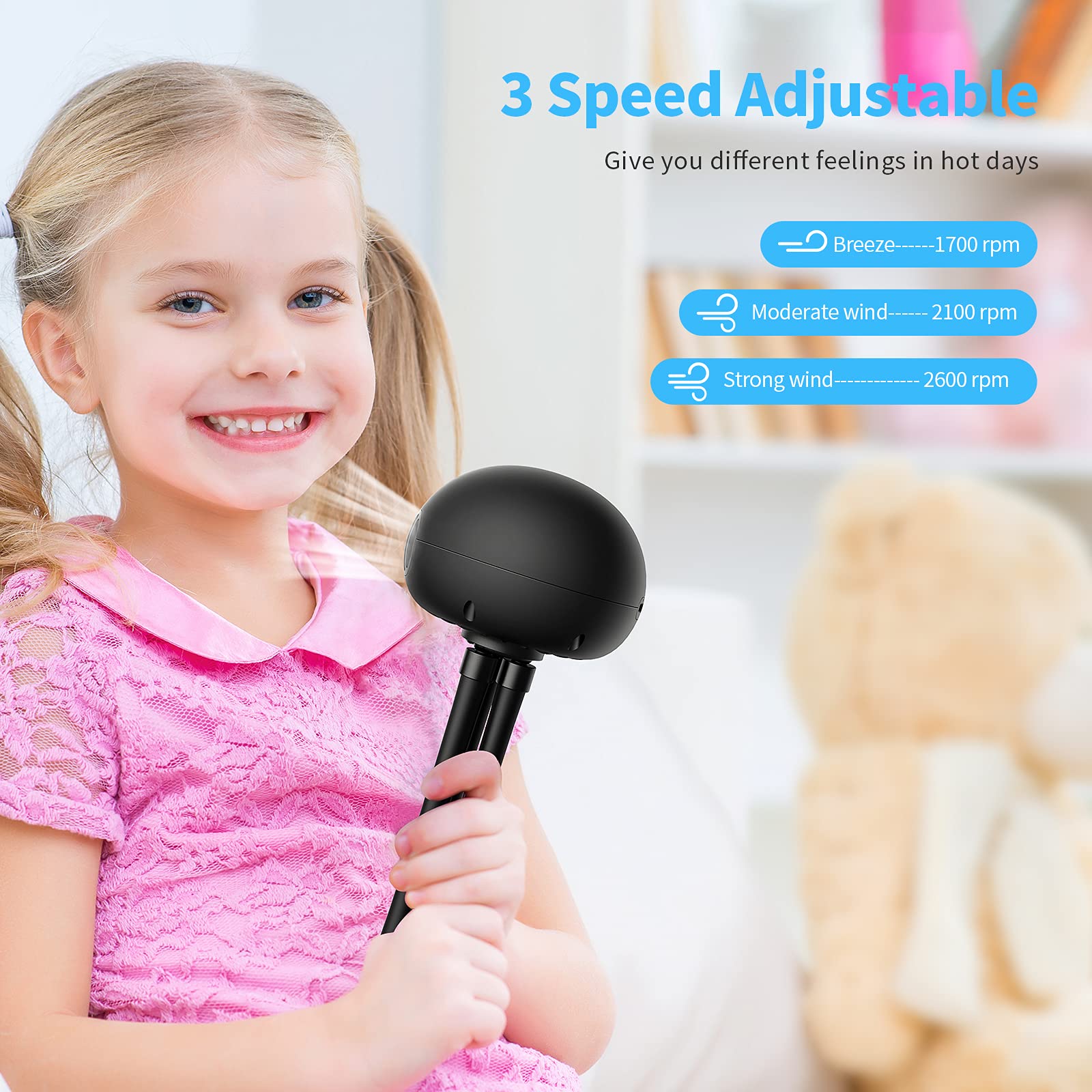 Smartdevil Portable Clip On Stroller Fan, 3000Mah For Baby, 3 Speed Battery Operated Personal Desk