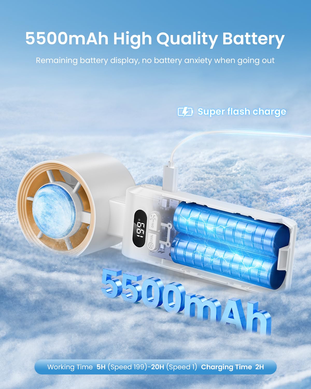 Handheld Portable Fan With Ice Cooler,Speed (1-199) 5500Mah Rechargeable Personal Fan