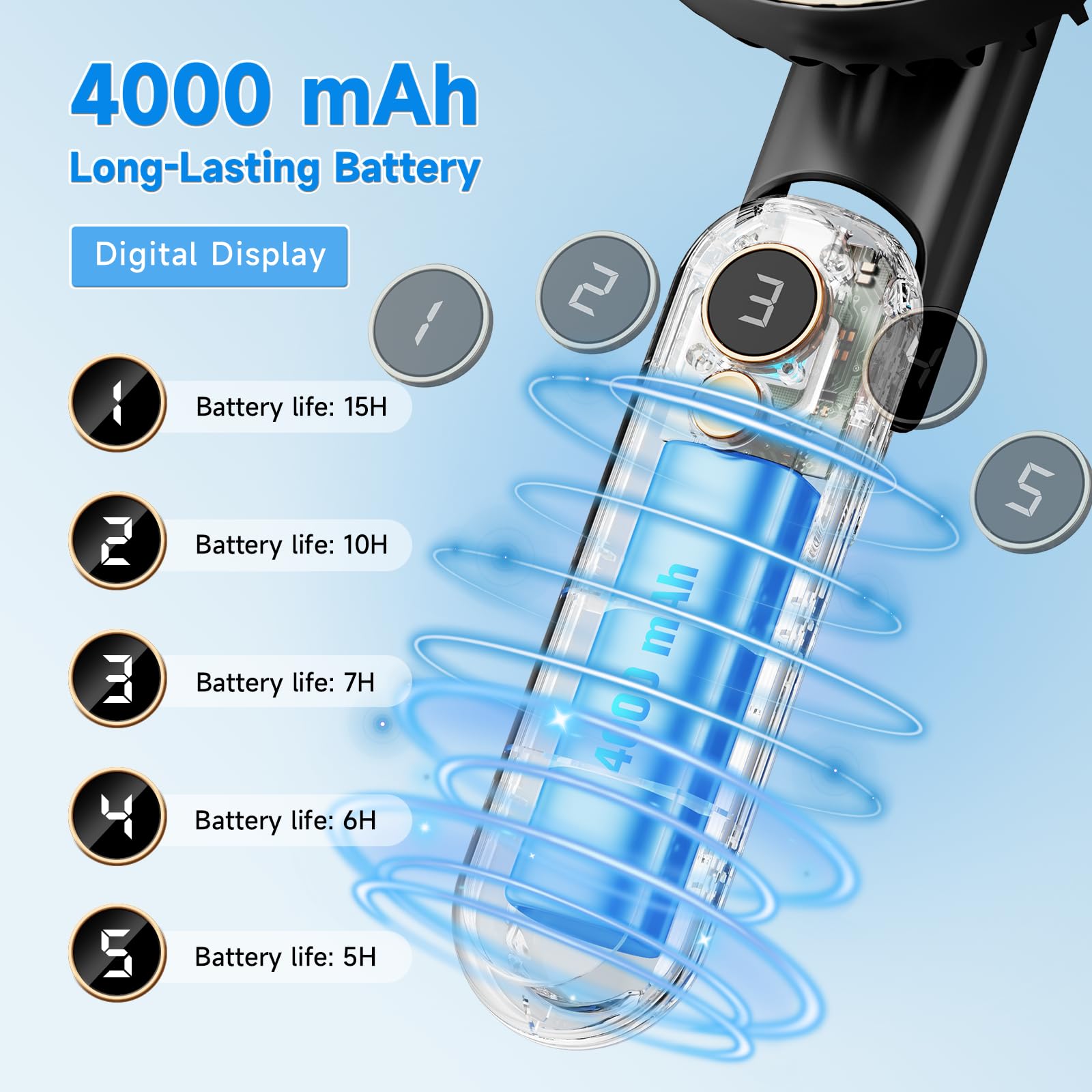 Portable Handheld Fan, 180° Foldable Personal Fan As Power Bank, Usb Rechargeable Mini Hand Fan
