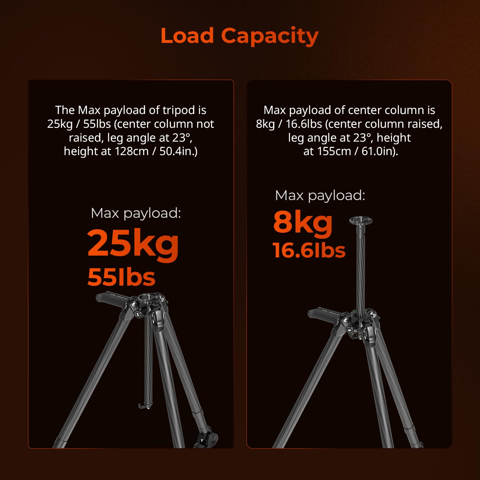 Smallrig X Potato Jet Tribex Hydraulic Carbon Fiber Tripod Fast Extend Camera Travel Tripod, Low Angle Photograph To 5.9In/15Cm, Max Height 61In/155Cm, Weight 5.7Lbs, Load Up 55Lbs - 4858