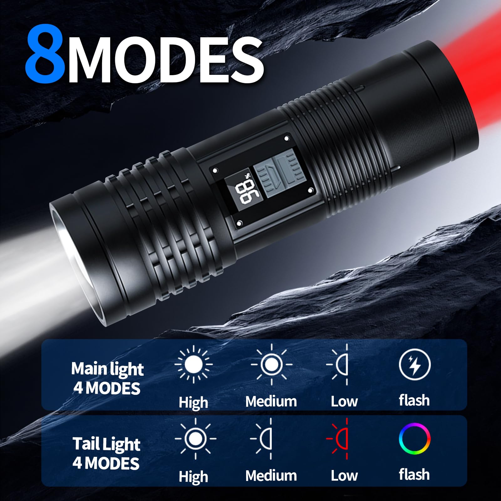Ruisiya Led Flashlight-Rechargeable Camping Flashlights High Lumens , Bright 2000 Lumens Utility Flashlights With 8 Modes, Waterproof Zoomable Flash Light For Outdoor, Emergencies, Camping Essentials Gear