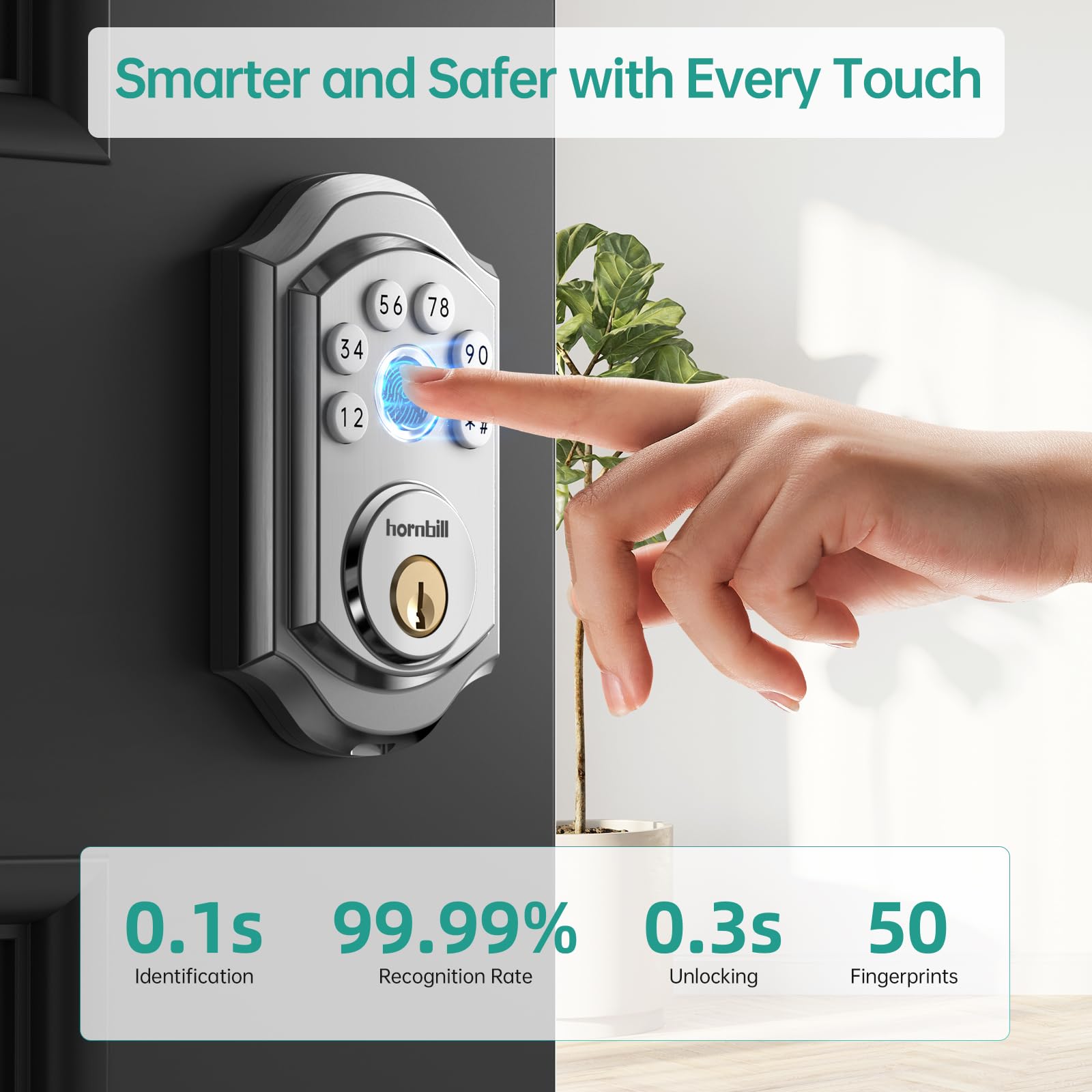 Hornbill Smart Deadbolt Door Lock Set: Silver Keyless Entry Door Knobs With Fingerprint Electronic Digital Bluetooth Door Lock With Keypad Code App Alexa Auto Lock For House Apartment