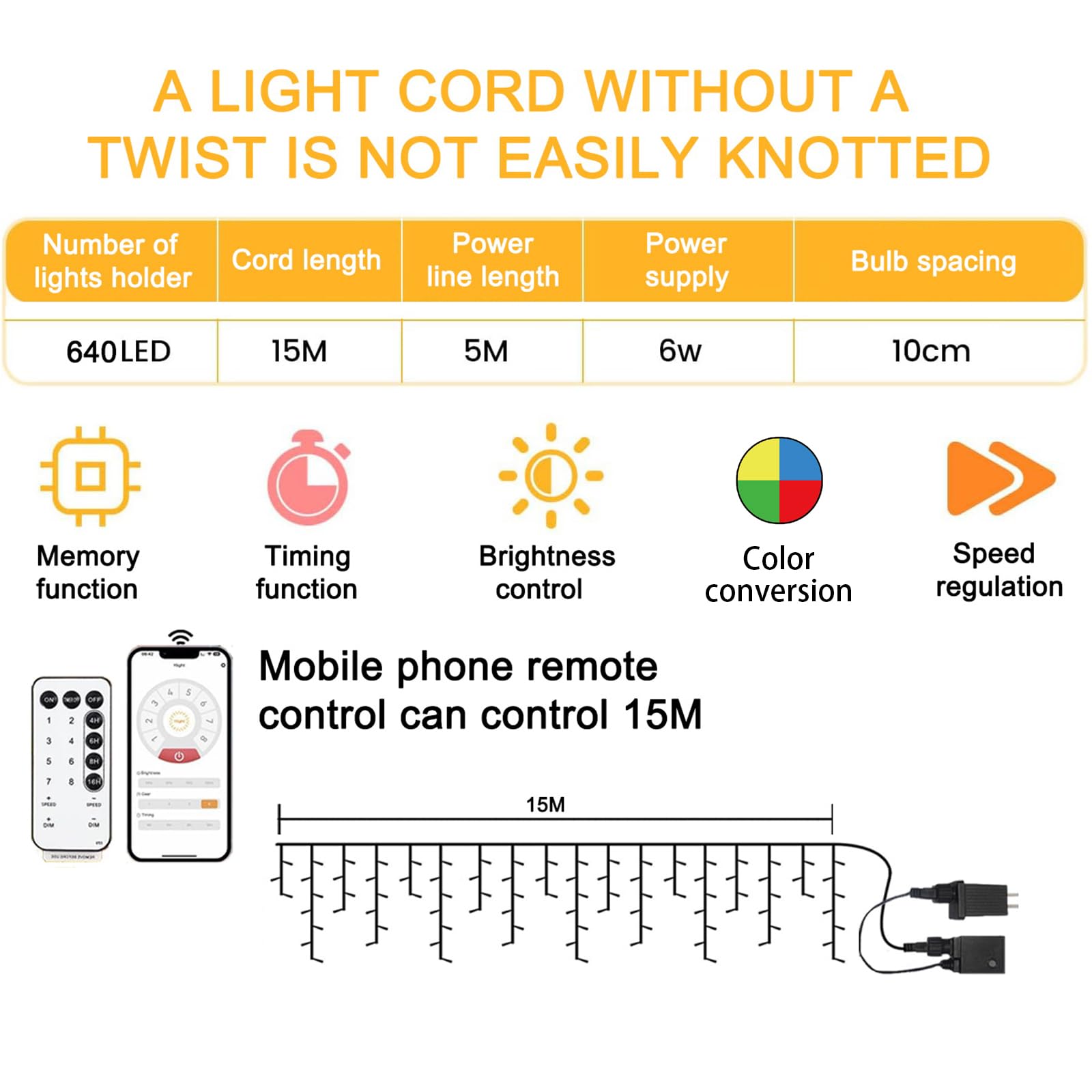 Soshot Christmas String Lights Outdoor - 49Ft/15M 640 Led 8 Modes With Remote Control And App Waterproof Christmas Lights For Patio Yard Garden Wedding Party-Multicolor