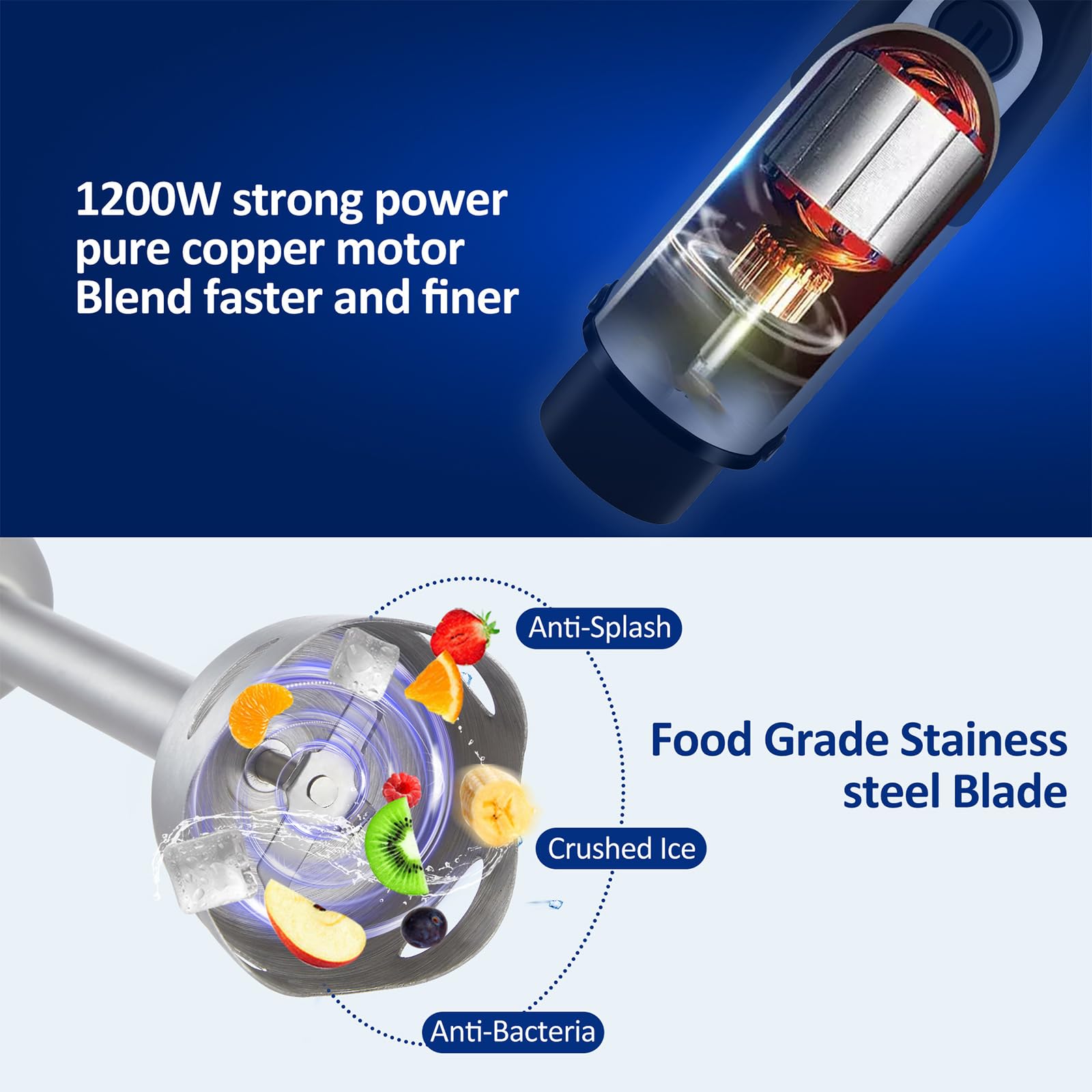 Ericat Cordless Immersion Mixer, Handheld Immersion Blender With 500Ml Mixing Beaker, 1200W Strong Power And 6 Gear Speed Adjustable, Detachable Design And Easy To Cleaning, For Make Shakes, Smoothies
