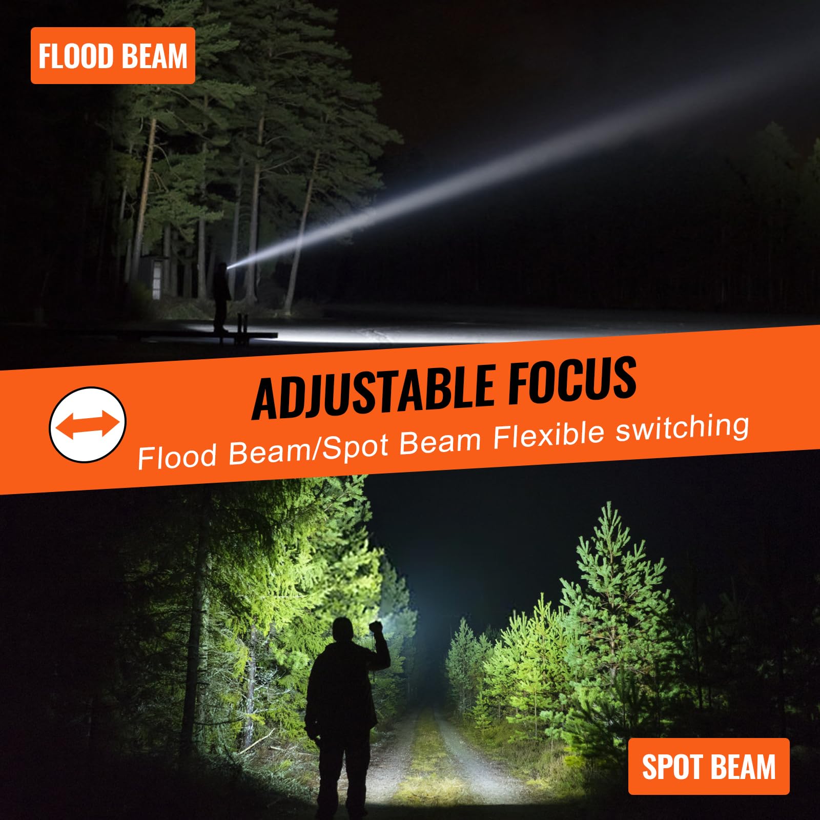 Vevor 10000 Lumen High Lumens Flashlight, 5 Lighting Modes Rechargeable, Ipx4 Led Waterproof Flashlight, Powerful Aluminum Alloy Handheld Flashlight For Camping Hiking Biking Fishing Night Running