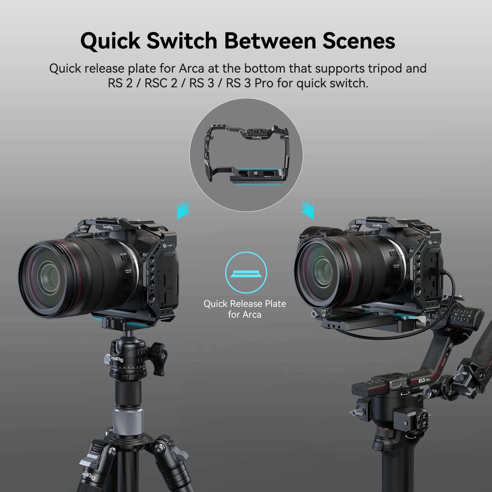 Smallrig R6 Mark Ii Camera Cage For Canon+Stepless Rotating Side Handle With Trigger Rec & 2 Control Cables