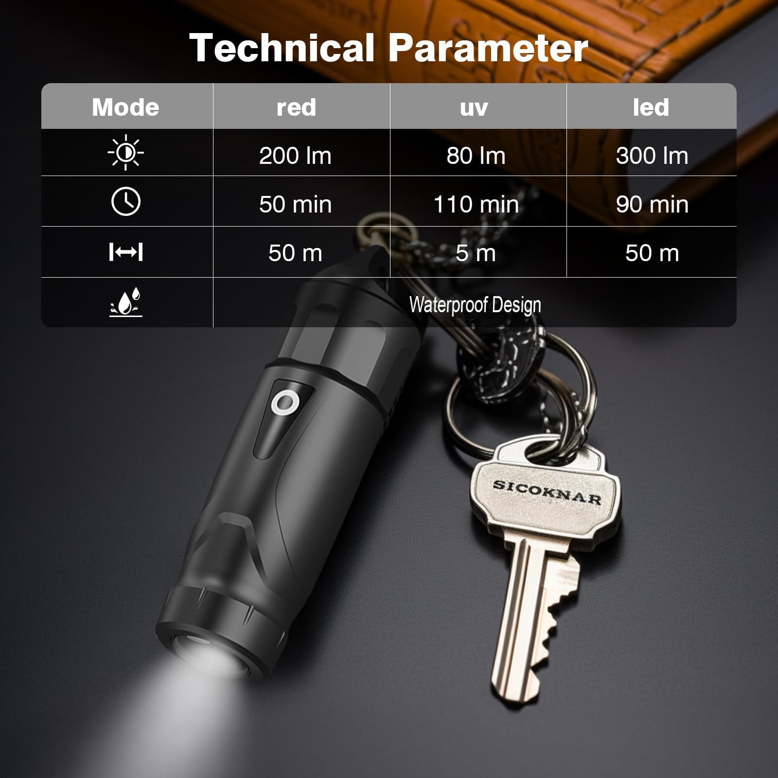 Quamkar Led Flashlights High Lumens - Mini Flashlights For Camping, Hiking, Walking - Powerful Emergency Flashlights With 4 Modes For Outdoor Use Bright Flashlight Handheld