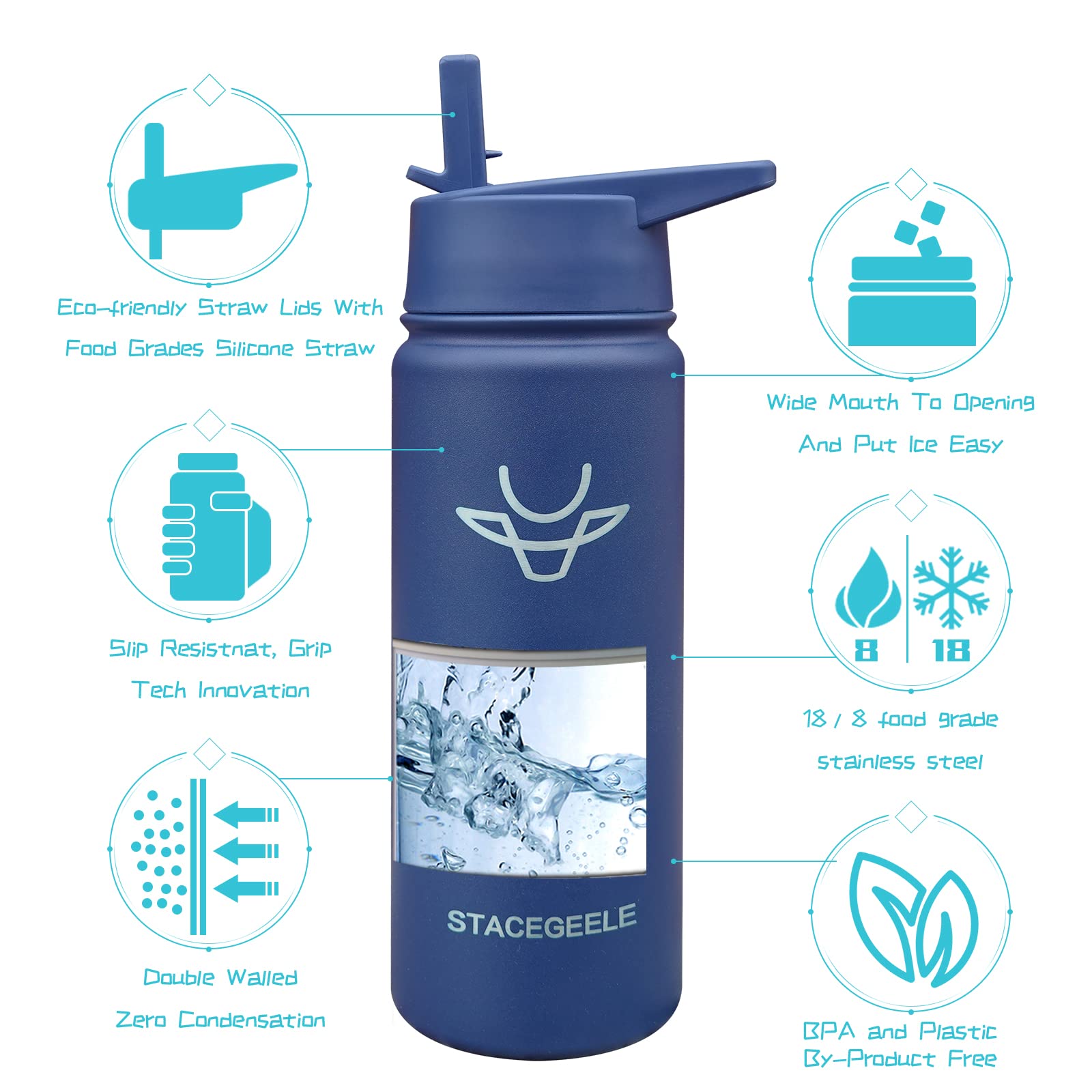 Stacegeele Insulated Water Bottle With Spout Lid Straw Lid 18Oz, 2 Pack (Green/Coalt)