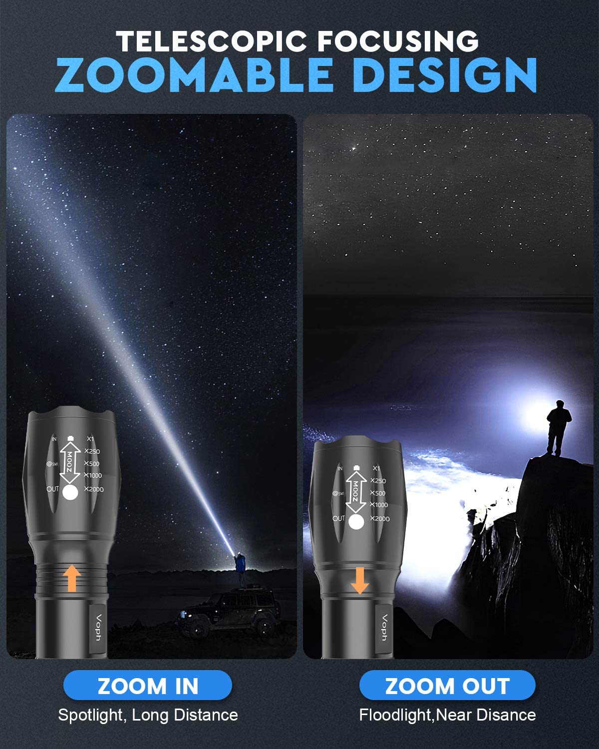 Voph Flashlight 2 Pack, 5 Modes 2000 Lumen Tactical Led Flash Light, High Lumens Bright Waterproof Flashlights, Focus Zoomable Flash Lights For Camping,  For Birthday For Men Women Adult