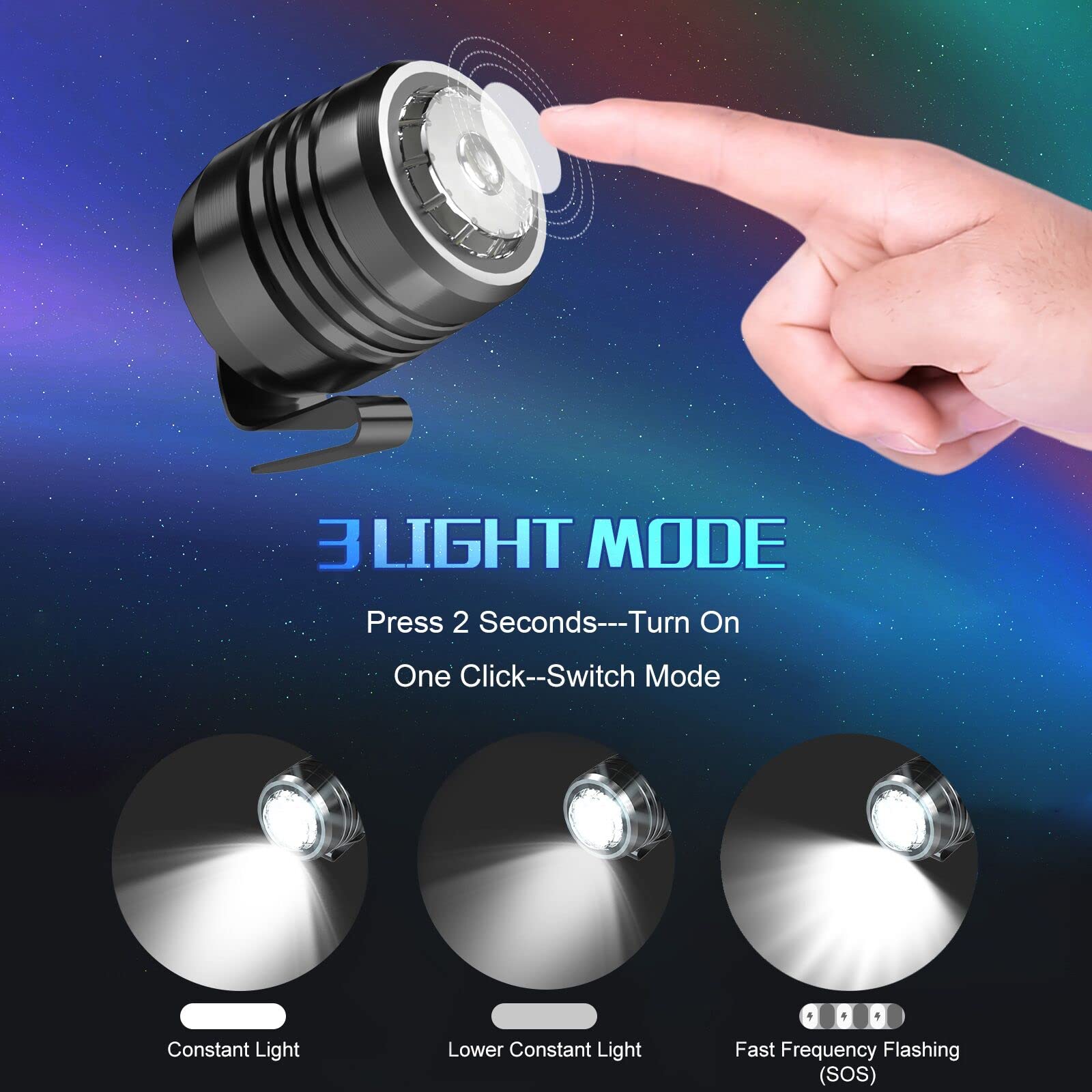 Ouns Moon The Original 2 Rechargeable Headlights For Shoe Charms, Flashlight Attachment Accessories Kids Girl Boy Women Men Sandals, Clip On Clog Headlamp Shoe Decoration Charms