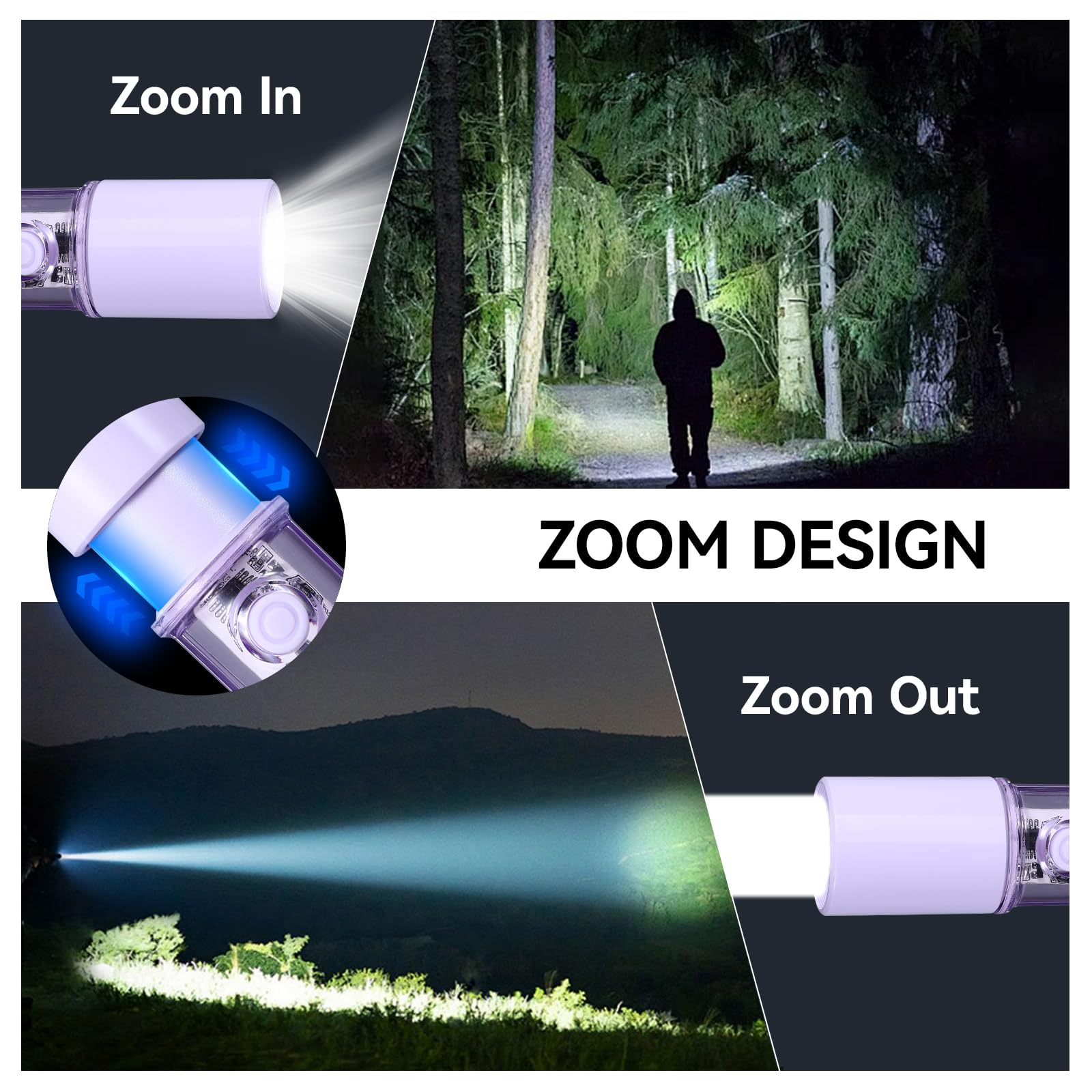 Vavofo Purple Led Edc Flashlight - Usb-C Rechargeable, Waterproof, Zoom Focus, 3 Modes, Red & Blue Emergency Strobe - Best For Outdoor, Utility, And Survival Use
