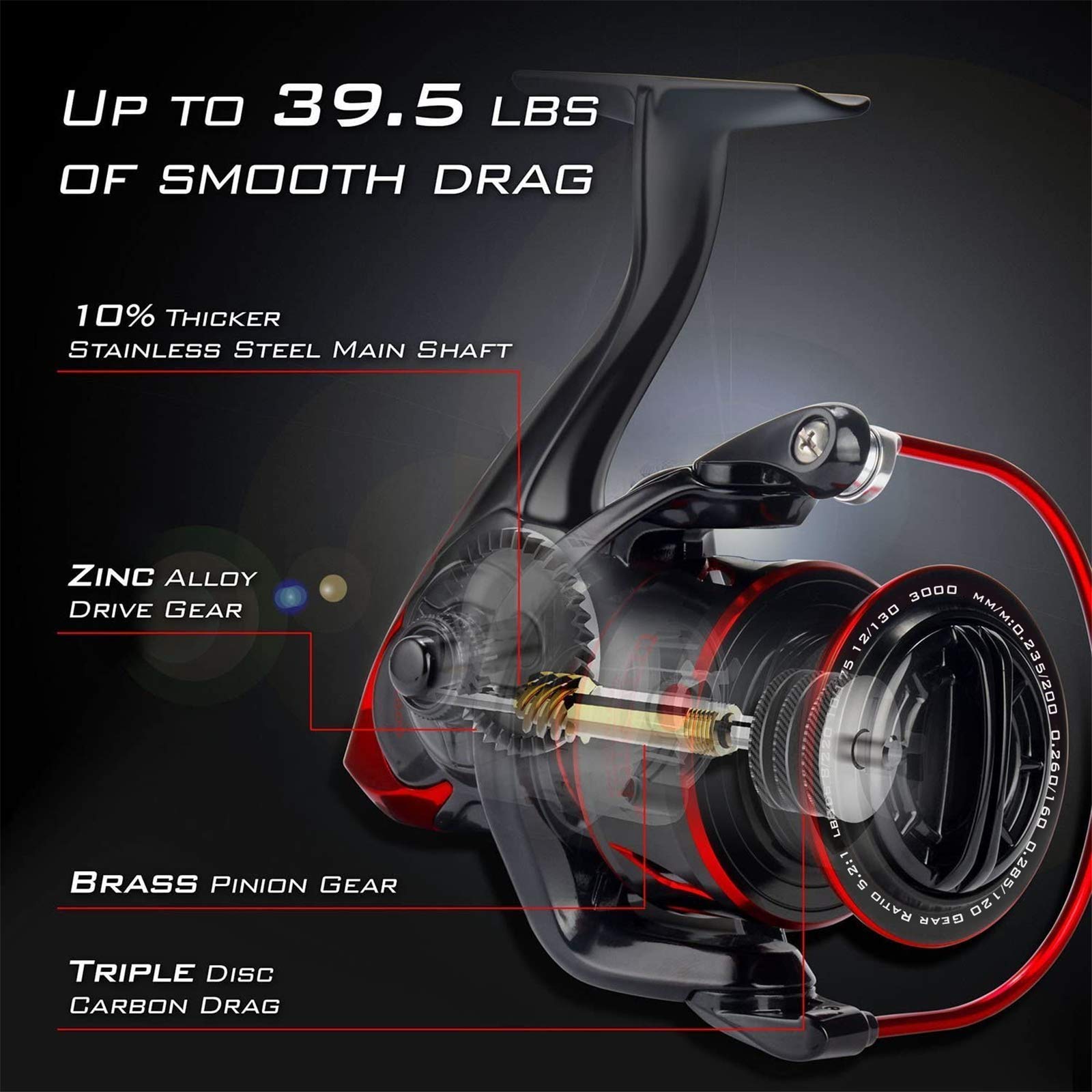 Kastking Sharky Iii Spinning Fishing Reel,Size 3000, Royale Legend Pro Spinning Rod 2 Pc7'2, Drop Shot