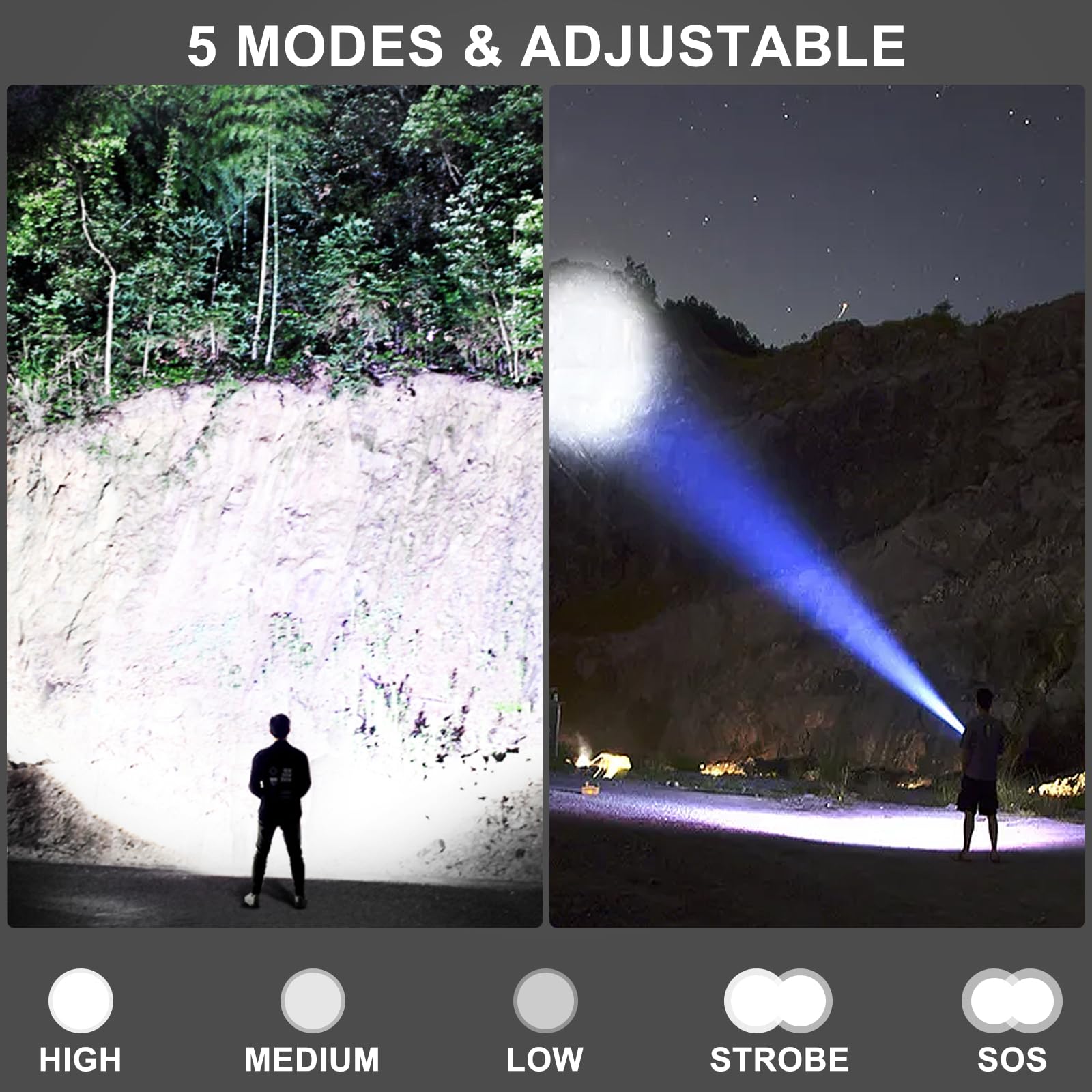 Gisaev Rechargeable Led Flashlights High Lumens: 3,500 Lumens Super Bright Powerful Flash Lights With Digital Display, 5 Modes, Ipx6 Waterproof Utility Flashlight