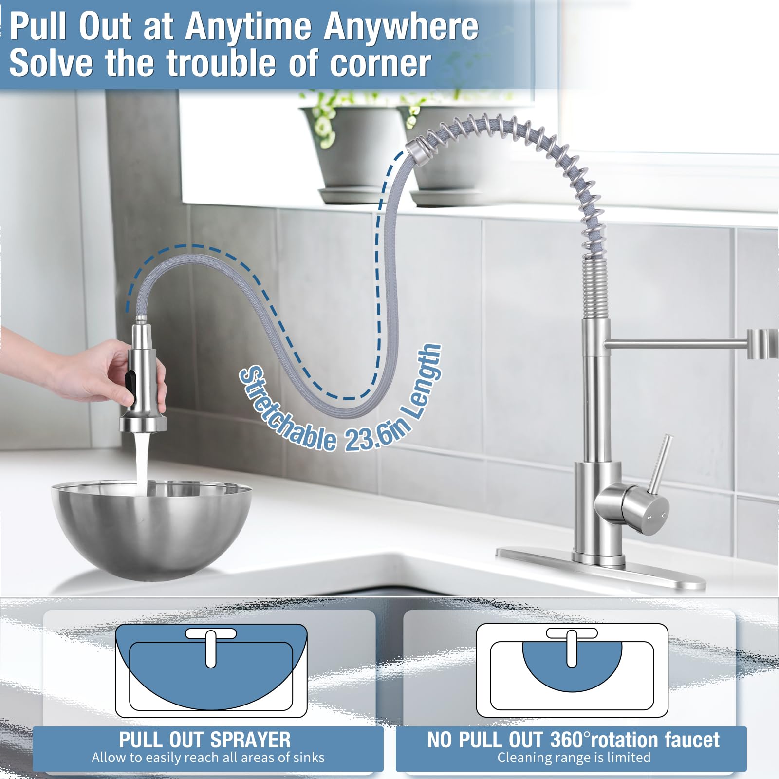 Djs Kitchen Faucets With Pull Down Sprayer Brushed Nickel -Single Handle 1 Or 3 Holes Spring Kitchen Sink Faucet With Deck Plate For Farmhouse Rv Vessel Basin