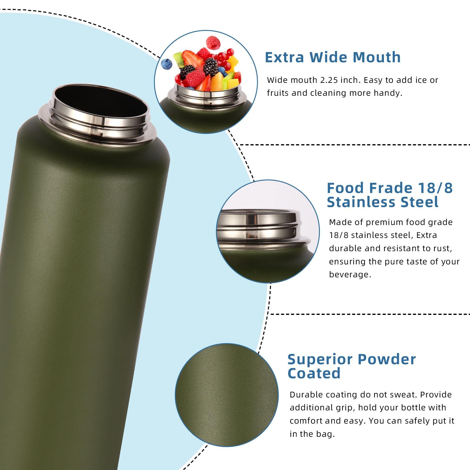 Volhoply Insulated Water Bottles Bulk 8 Pack, 40 Oz Stainless Steel Sports Bottle
