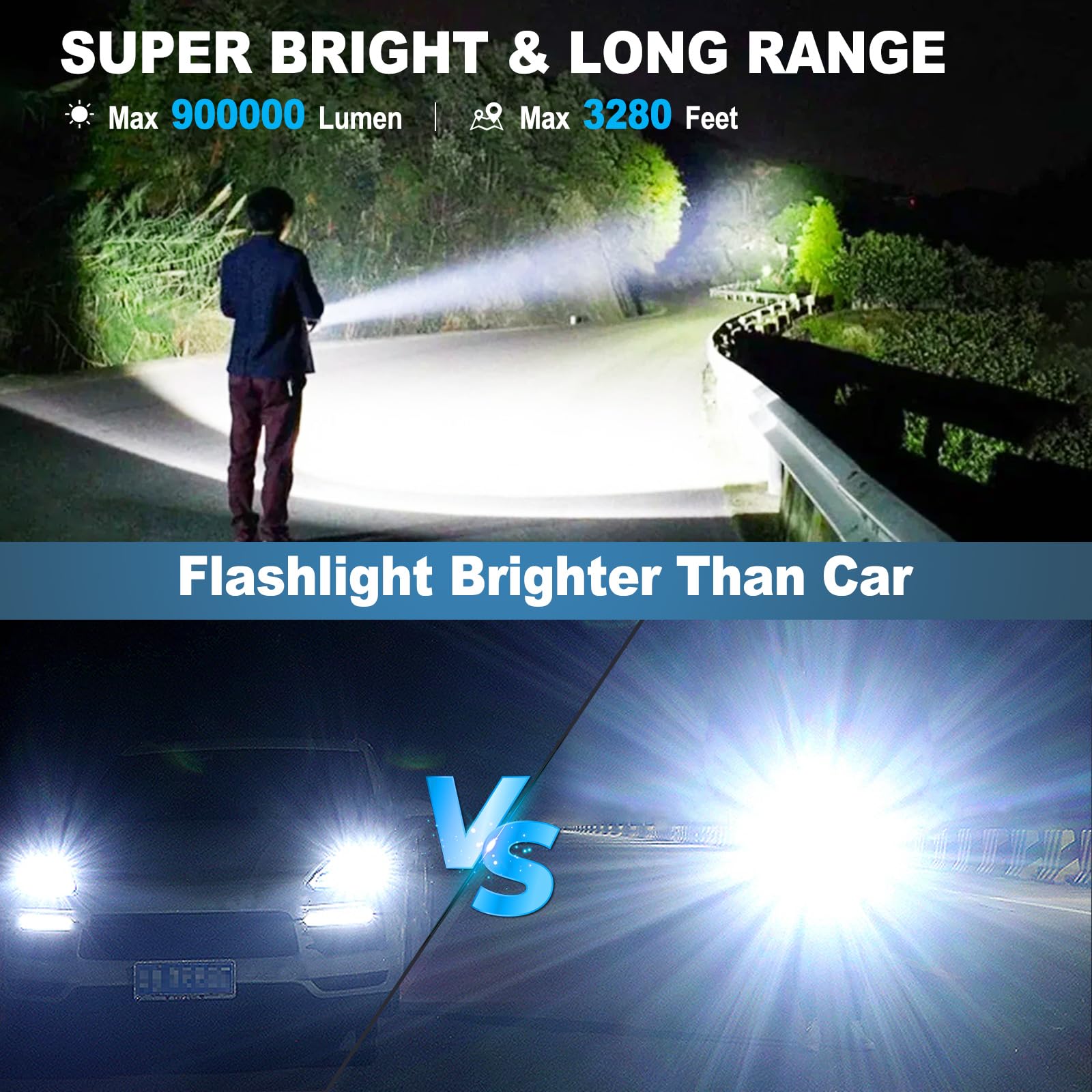Gdplus Flashlights High Lumens Rechargeable, 990000 Lumen Super Bright Flashlight 2 Pack, High Powered Led Flash Light With 5 Modes, Ipx6 Waterproof Handheld Flashlights For Home Camping