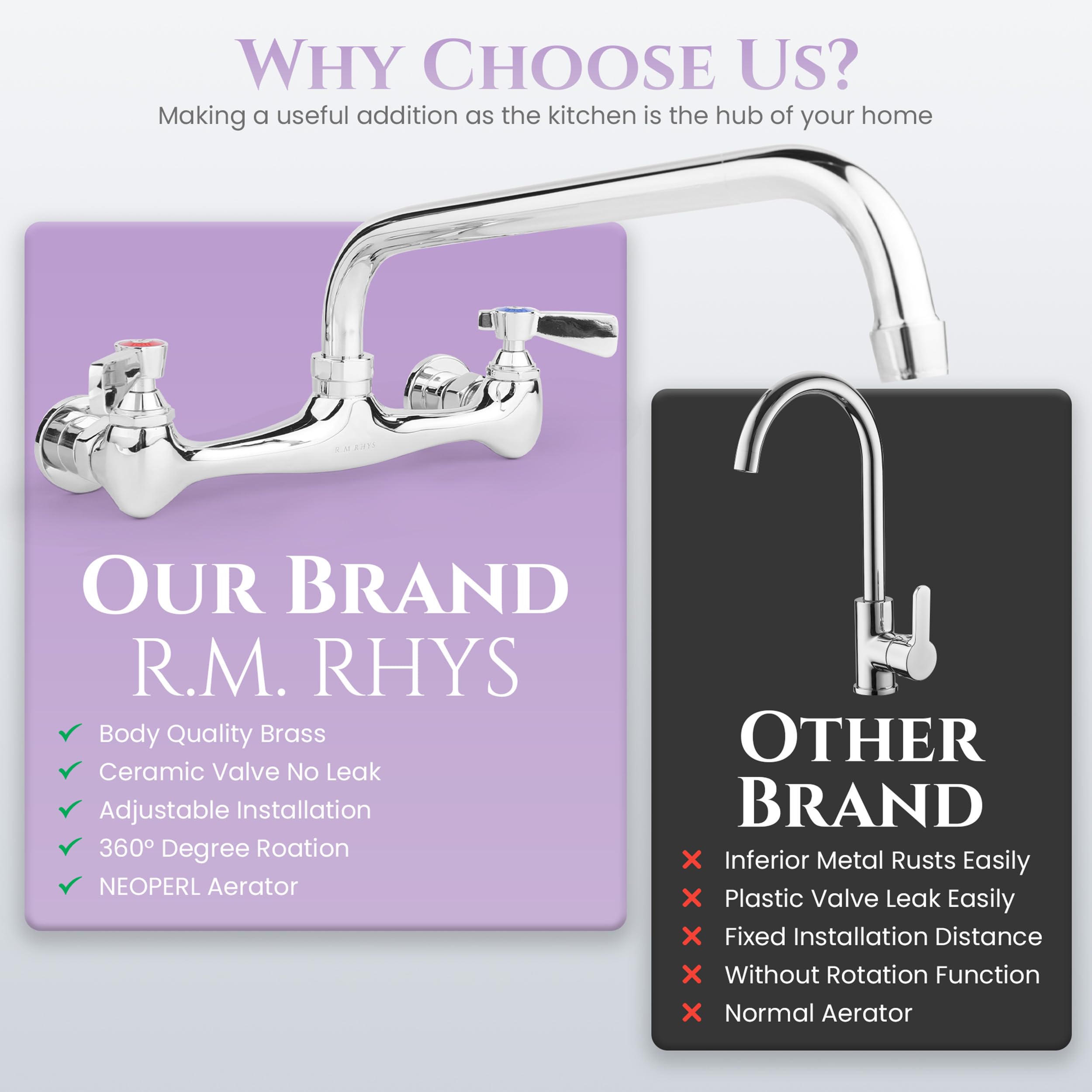 R.M. Rhys Stainless Steel Kitchen Faucet – 8" Center, 12" Spout - Solid Brass Commercial Wall Mount Faucet - Dual Levers & Polished Chrome Finish - Utility Sink Faucet For Commercial & Home Use