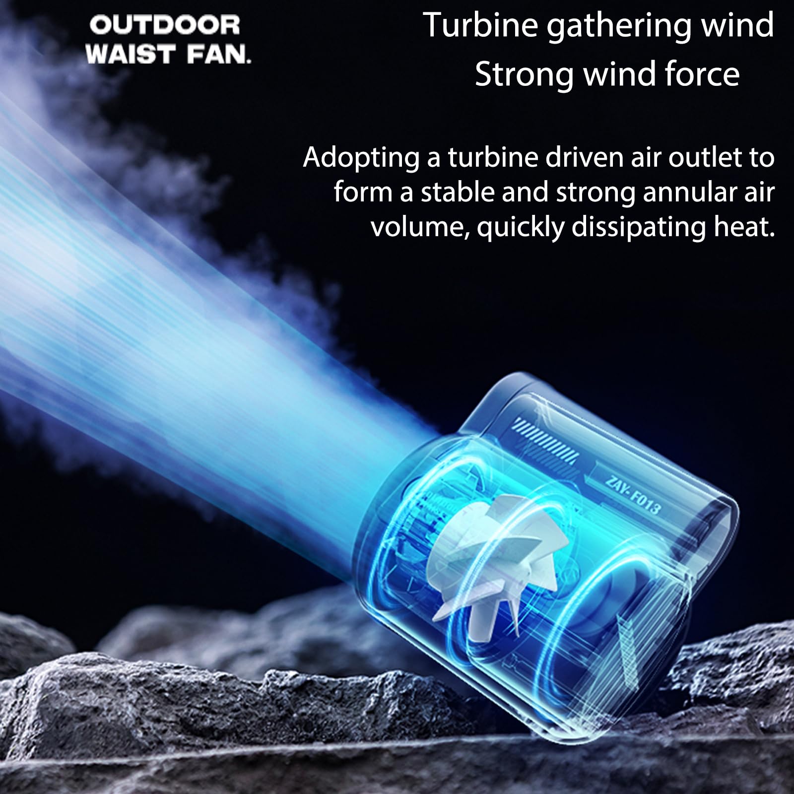 Portable Waist Clip Fan, Handheld Fan, Mini Personal Fans For Outdoor, Construction Site, Farm